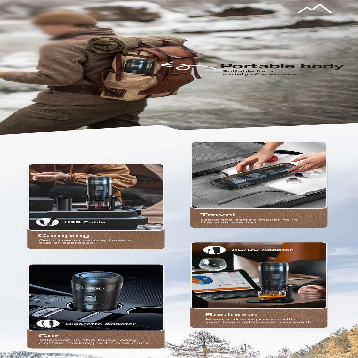 Osoba z plecakiem niesie przenośny ekspres do kawy. Obrazy pokazują jego zastosowania: kemping, podróże, biznes i samochód.