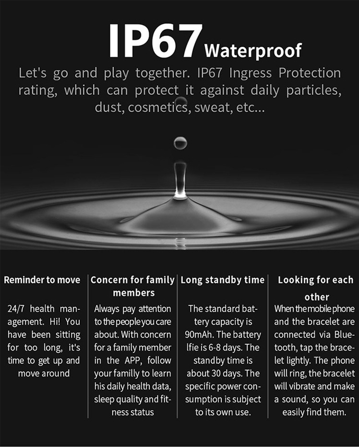 Wassertropfen und Text über ein IP67 wasserdichtes Gerät mit Gesundheits- und Familienüberwachung.