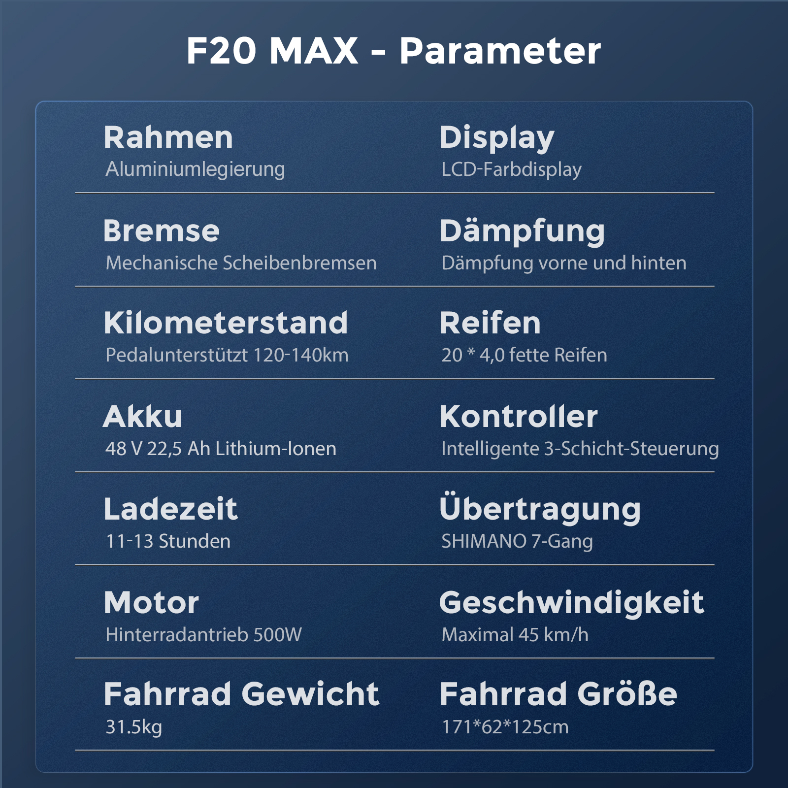 FAFREES F20 Max E-bike All Bike Schwarz) (Laufradgröße: Terrain Unisex-Rad, Zoll, (ATB) 20