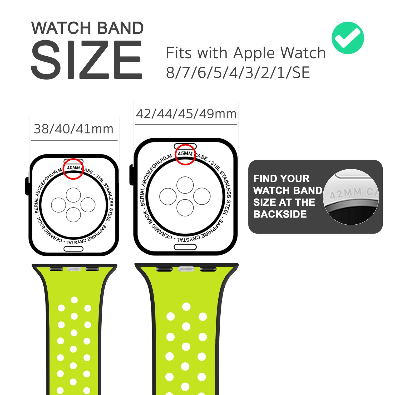 Grafiken, die die Armbandgrößen für die Apple Watch detailliert darstellen, mit Uhren- und Bandbeispielen.