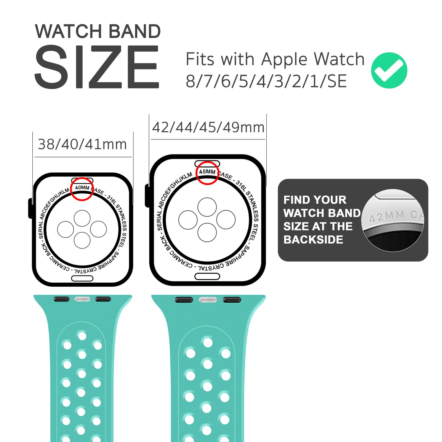Armbandgrößen-Leitfaden mit Apple Watch-Modellen und Bandmaßen.