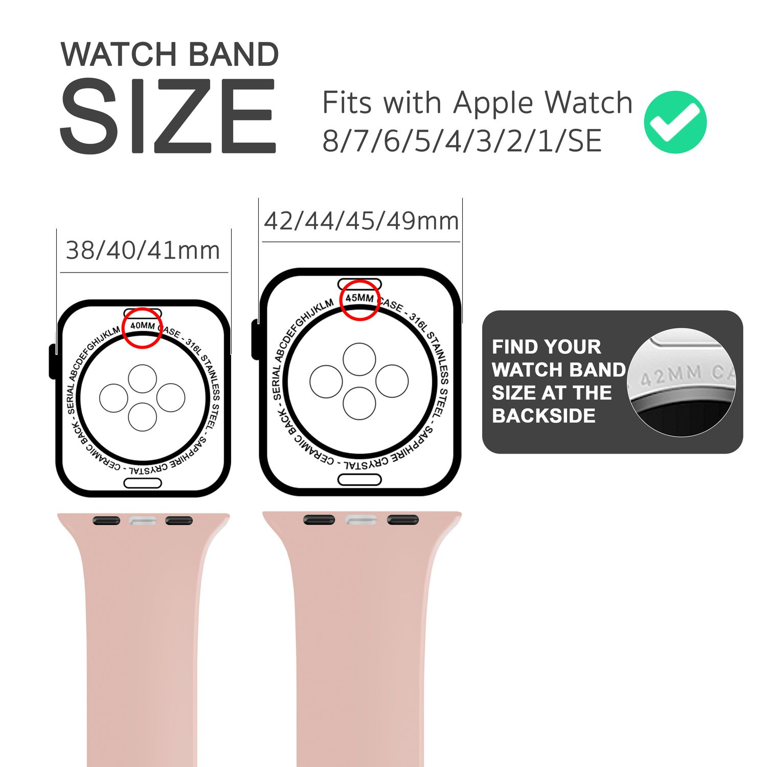 Diagramm, das Armbandgrößen für die Apple Watch zeigt. Zeigt Messungen und Uhrenmodelle.