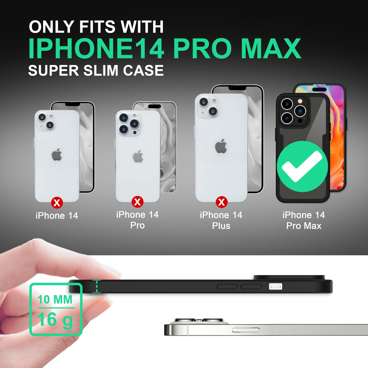 Ein Bild zeigt die Rückseite verschiedener iPhone 14 Modelle, nur das iPhone 14 Pro Max hat ein grünes Häkchen.