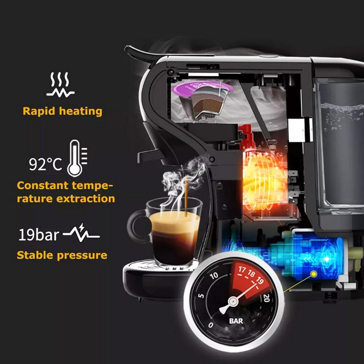 Máquina de espresso que muestra el interior, preparando café en una taza.