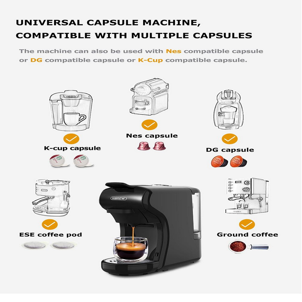 Diagrama que muestra diferentes tipos de cápsulas de café, incluyendo K-cup, Nes y DG.