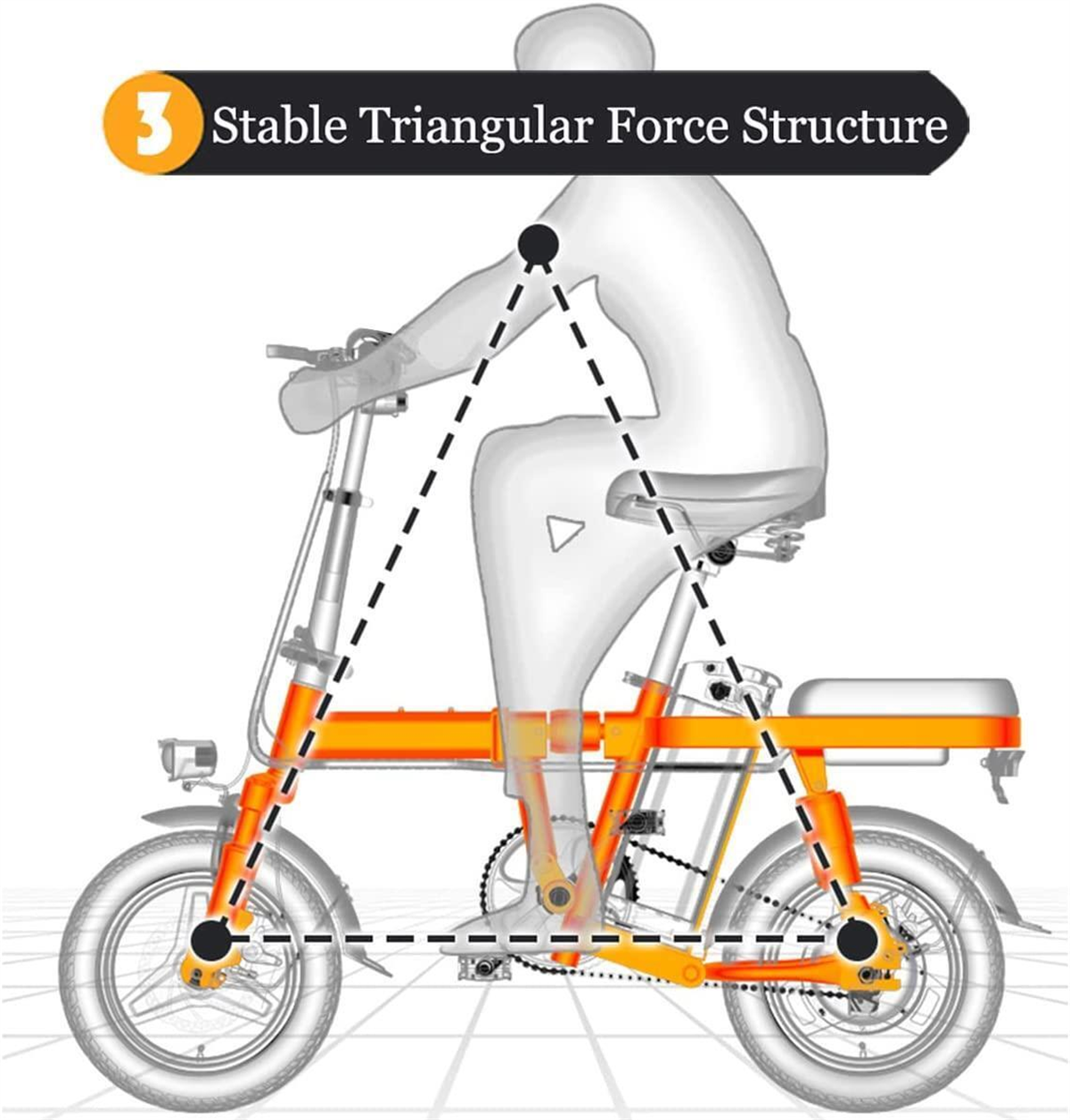 Illustrazione di una persona su una bici con telaio arancione, linee mostrano la struttura della forza.