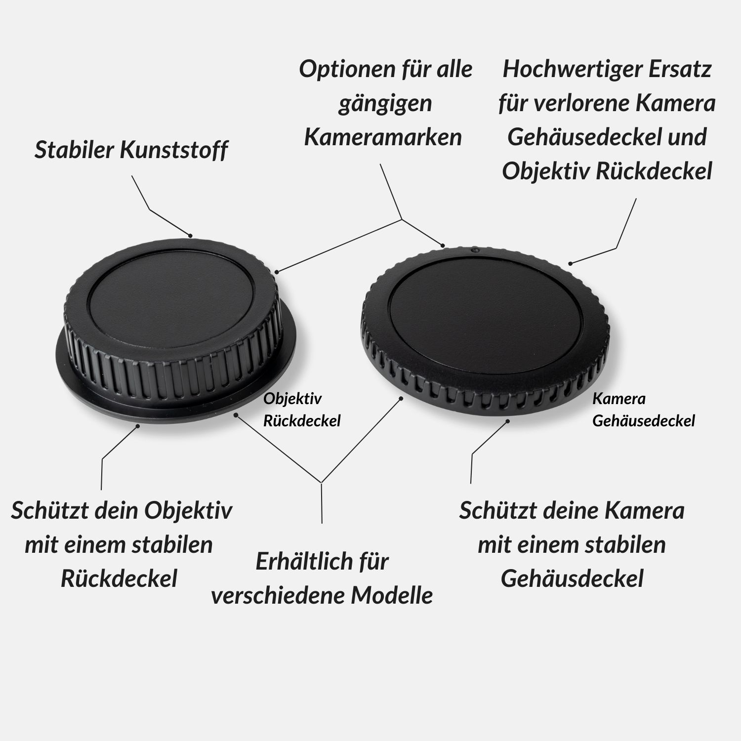 Zwei schwarze Objektivdeckel. Text auf den Deckeln.