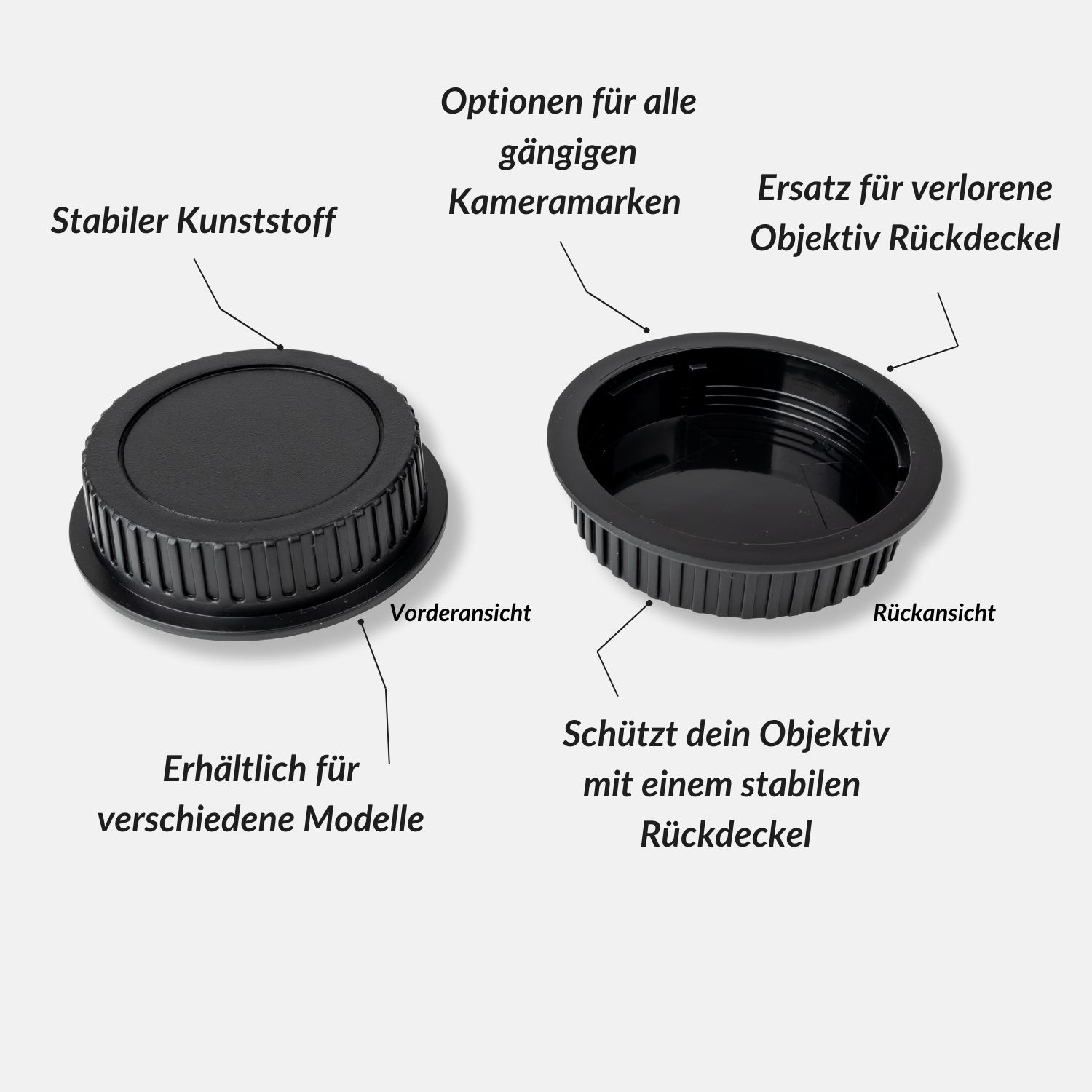 Schwarze Objektivdeckel, Vorder- und Rückansicht, mit Textbeschriftungen und weißem Hintergrund, verschiedene Modelle.