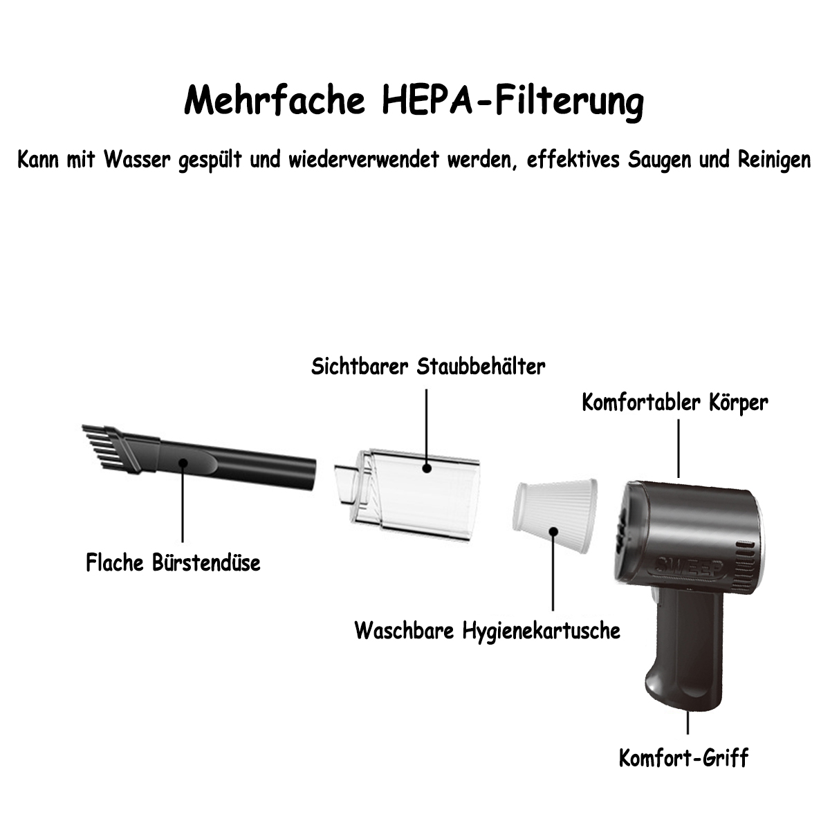 Watt, DEDOM Leistung: Schwarz) K-7 Tragbarer 120 Handstaubsauger, maximale