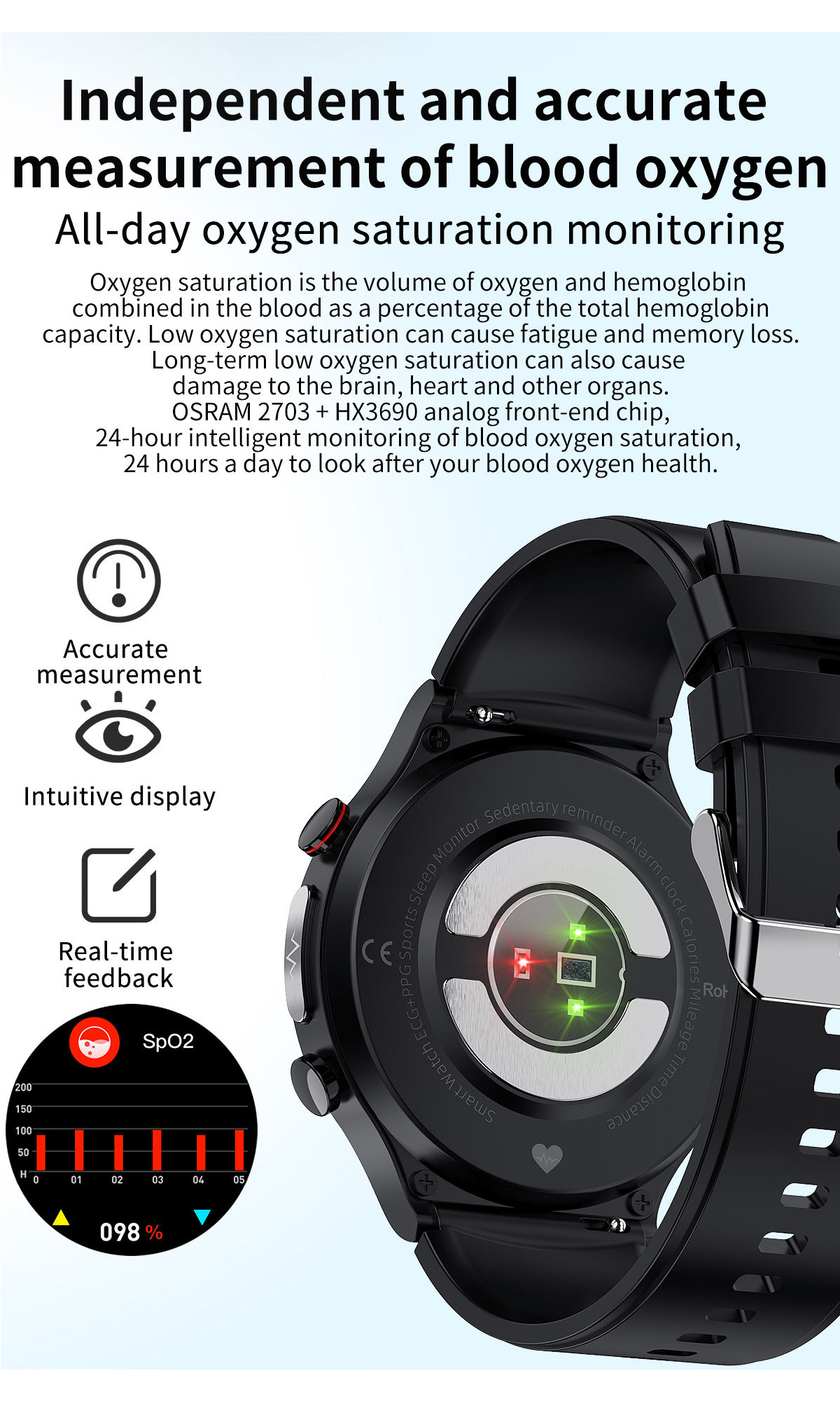 Smartwatch mit Herzfrequenz- und Sauerstoffsättigungsdaten. Schwarzes Armband.