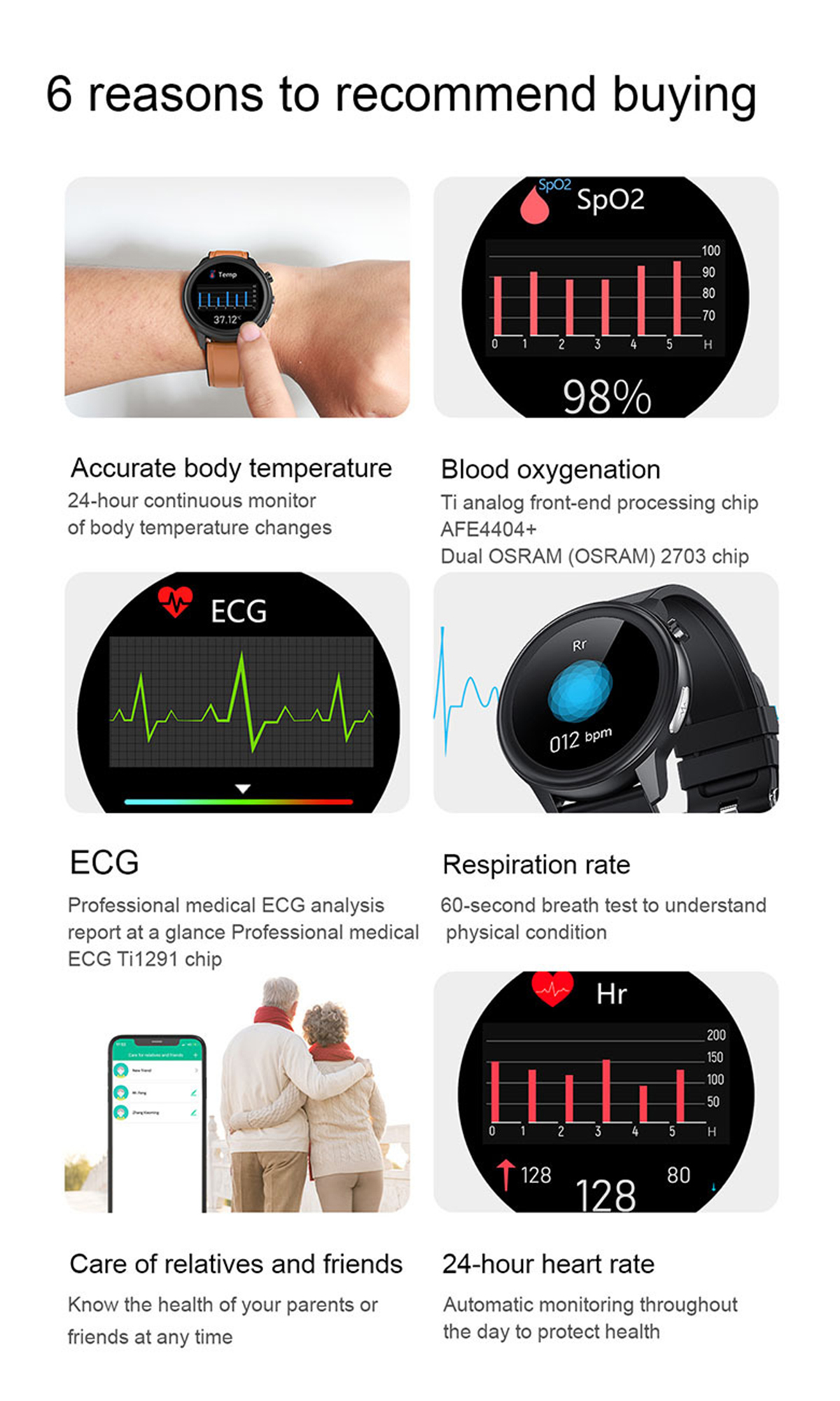 Eine Smartwatch mit Informationen und mehrere Diagramme über Gesundheitsstatistiken.