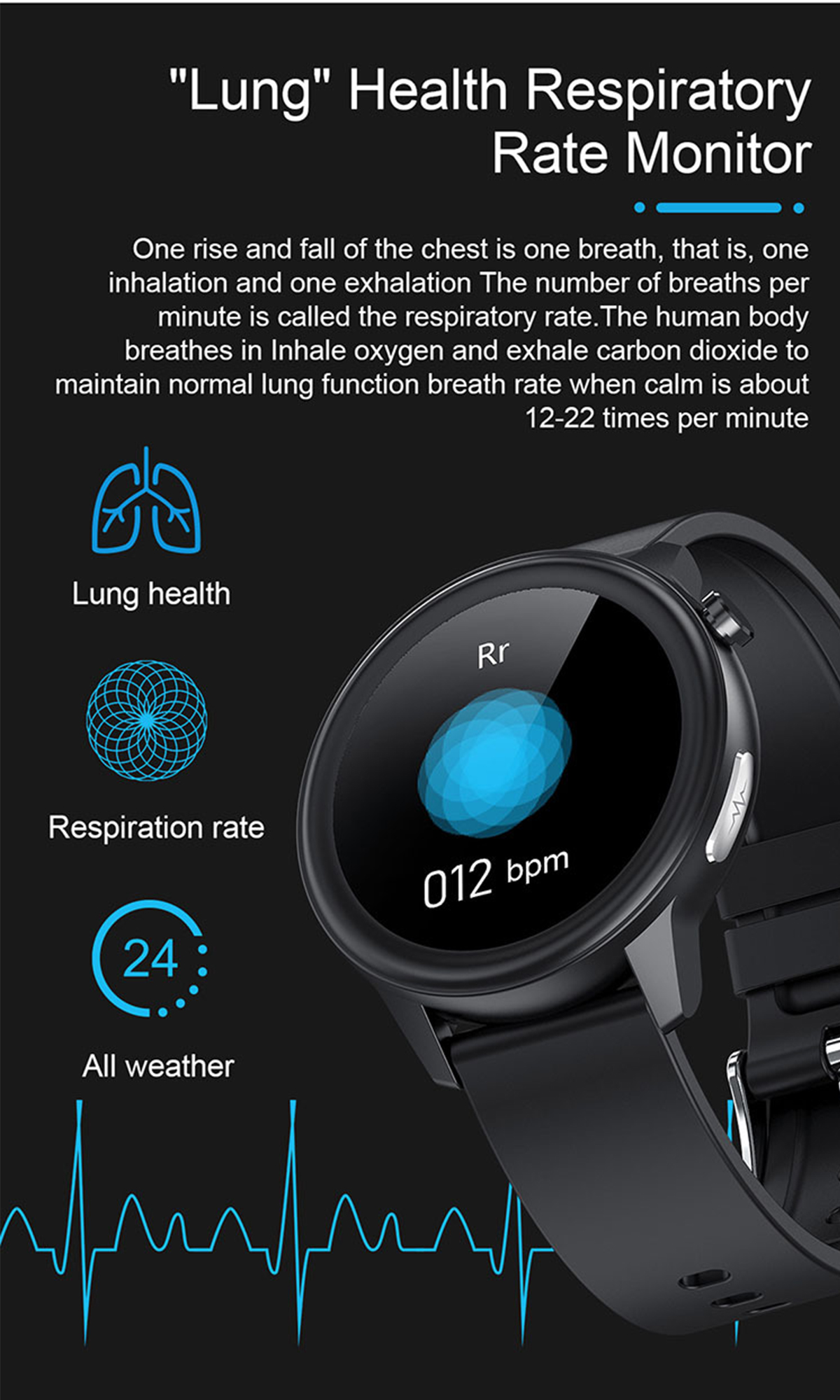 Eine schwarze Smartwatch mit 012 bpm, mit Illustrationen zu Atmung und Lungen Gesundheit.