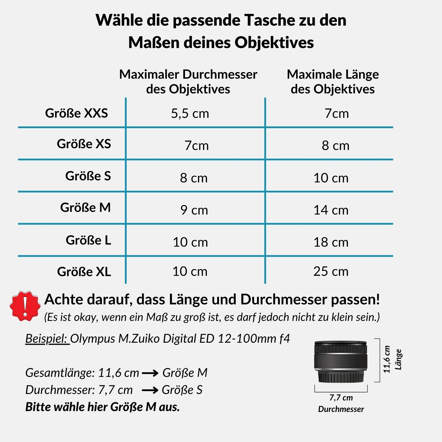 Größentabelle für Kameraobjektive. Zeigt Größenempfehlungen basierend auf Abmessungen.