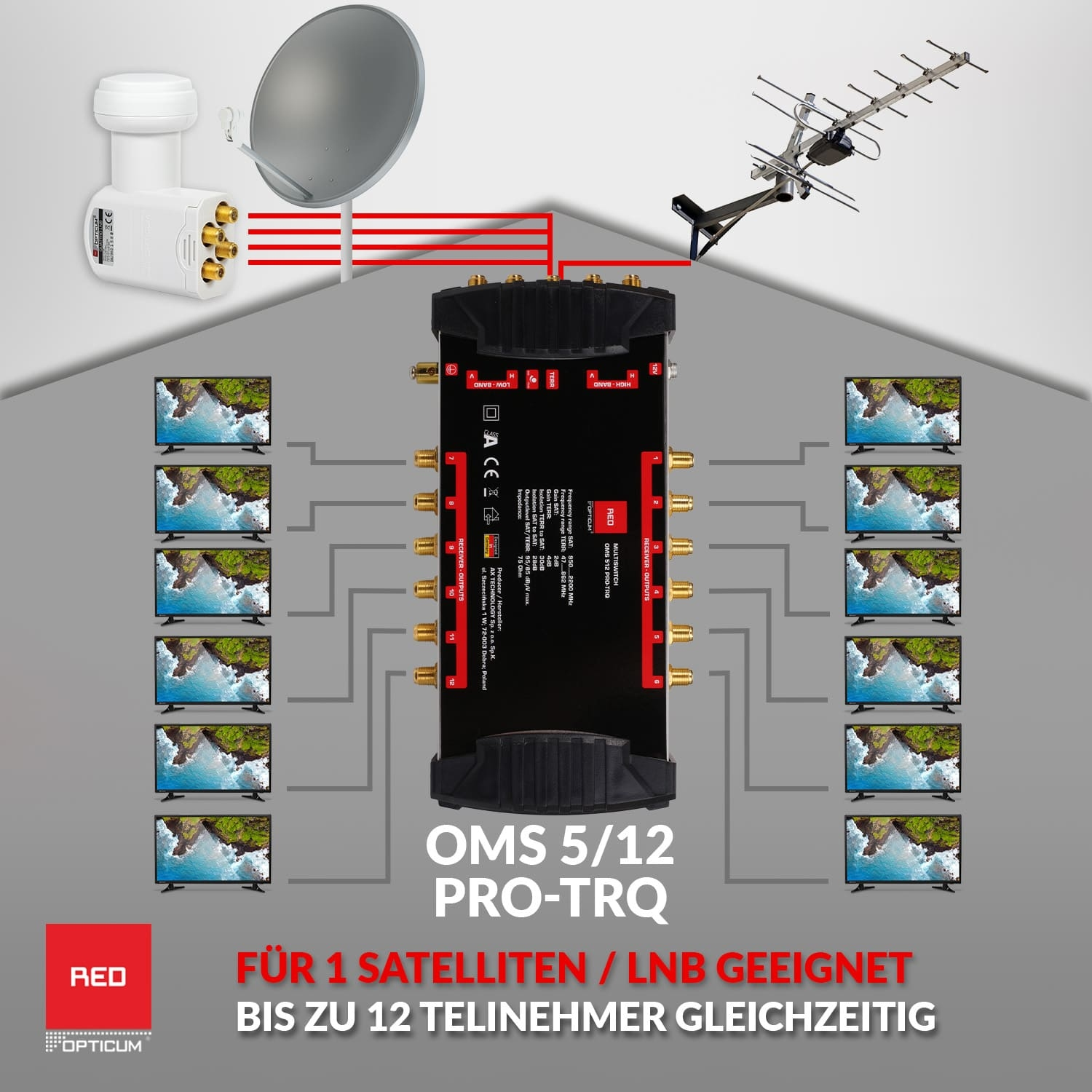 Ein Satelliten-TV-Setup. Es umfasst eine Schüssel, eine Antenne und eine Verteileinheit mit mehreren Ausgangsanschlüssen.
