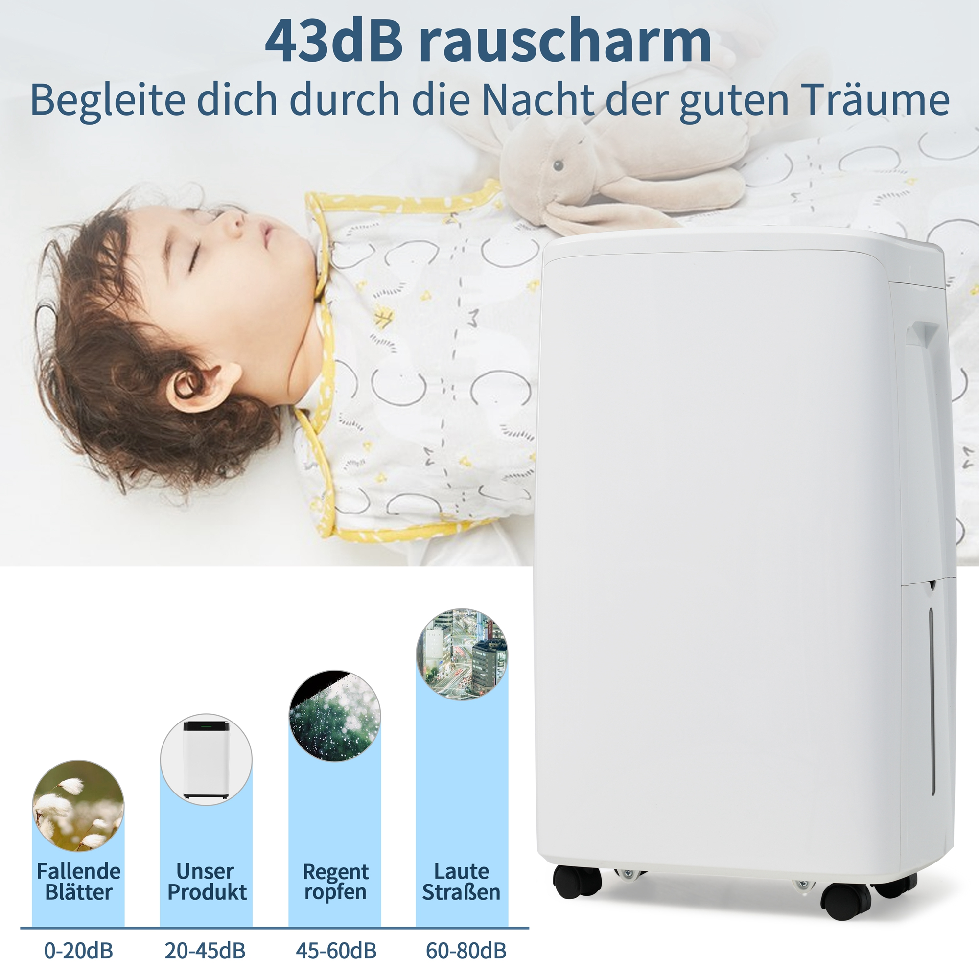 Ein weißer Luftentfeuchter neben einem schlafenden Baby. Diagramme zeigen Geräuschpegel des Produkts.