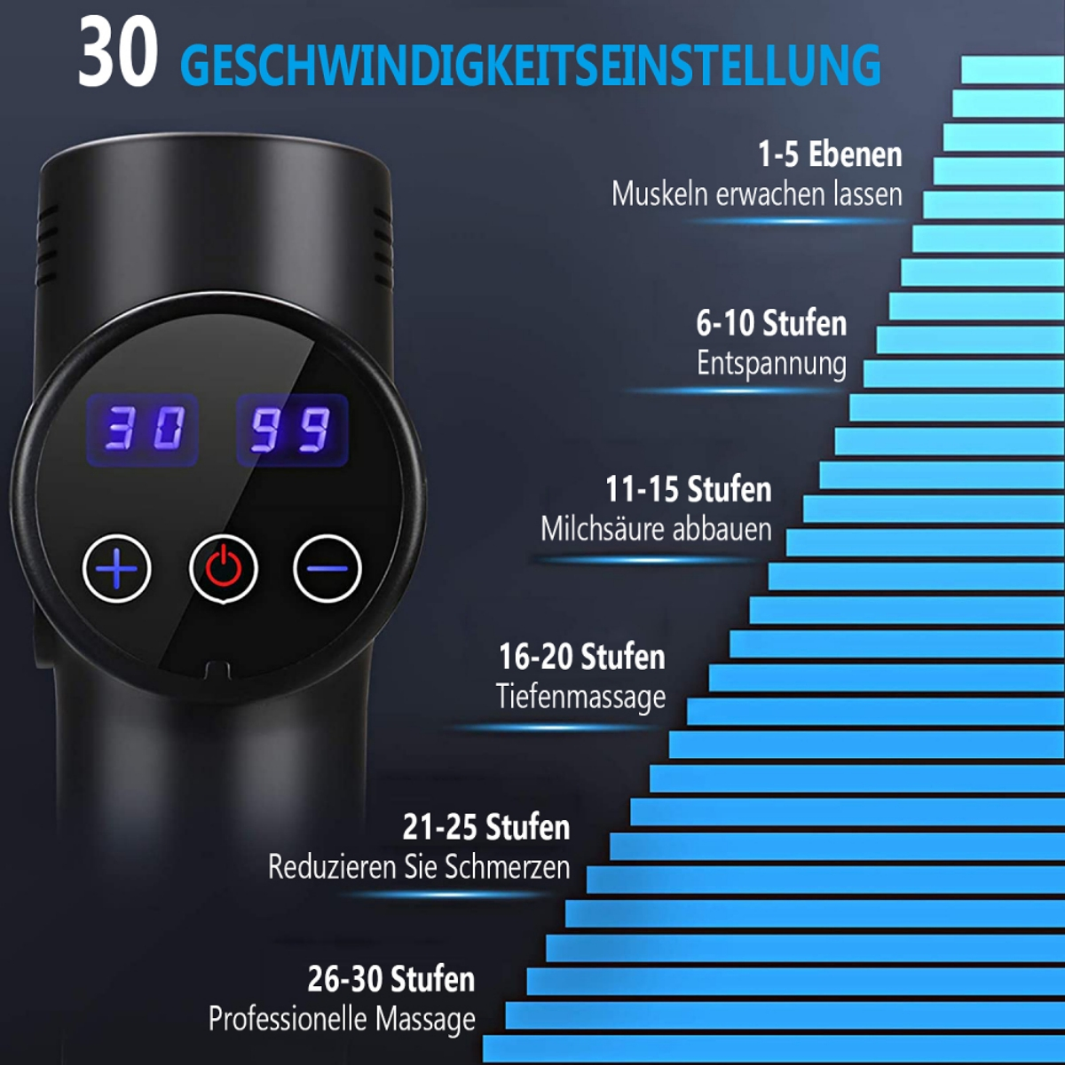 Schwarze Massagepistole mit Anzeige 30, 99. Diagramme zeigen Geschwindigkeitsstufen und deren Auswirkungen auf Muskeln.