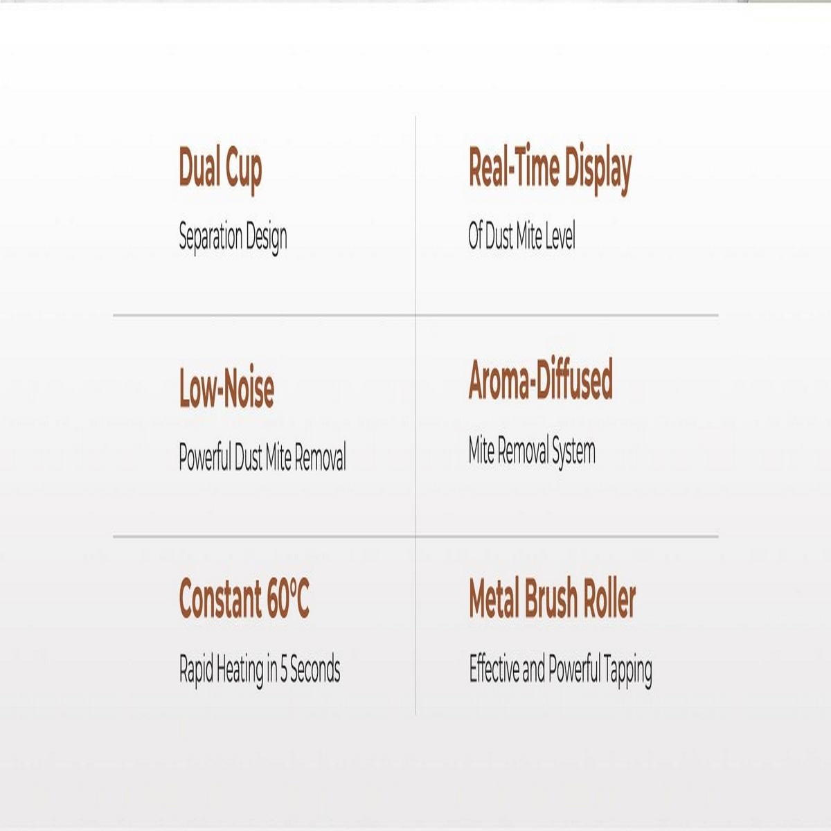 Infografika z tekstem o cechach produktu: podwójny kubek, niski poziom hałasu, stała temperatura 60°C i metalowy wałek.