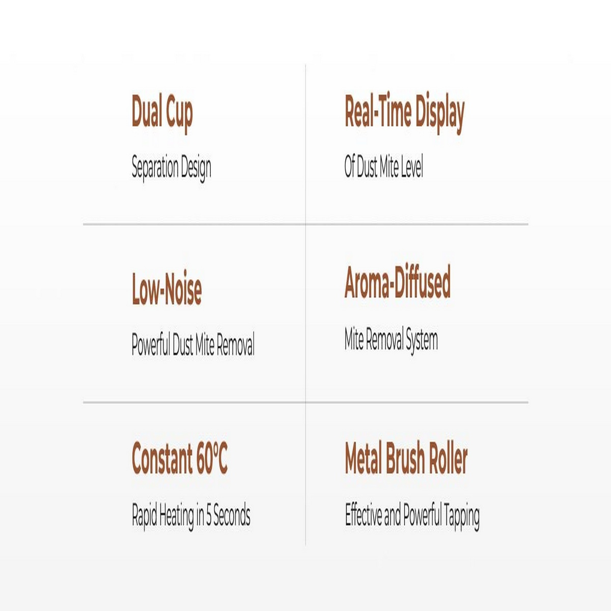 Obraz przedstawiający cechy produktu, w tym podwójny kubek, niski poziom hałasu i metalowy wałek szczotkowy.