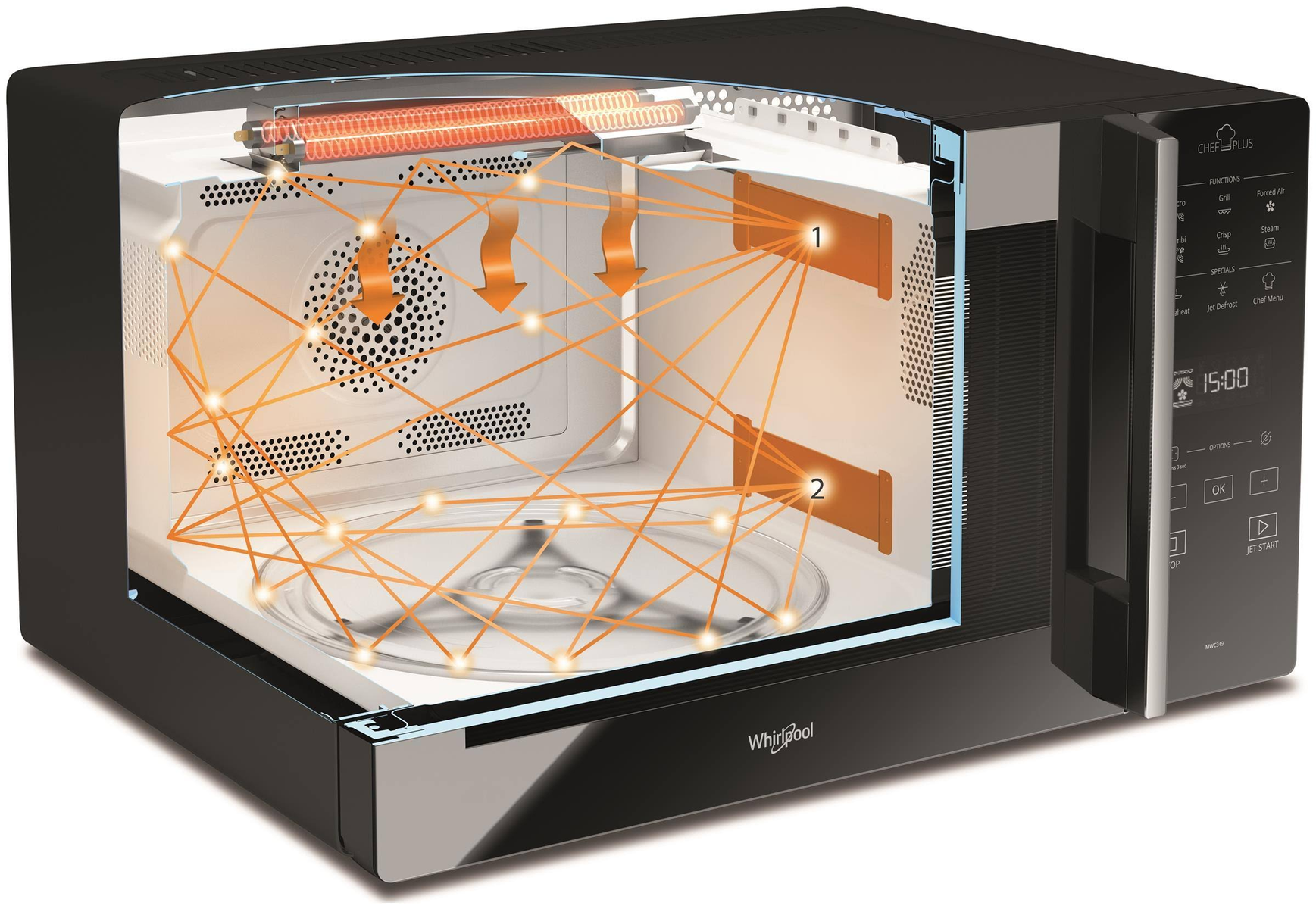 Widok przekrojowy kuchenki mikrofalowej. Pokazuje elementy wewnętrzne i proces gotowania.