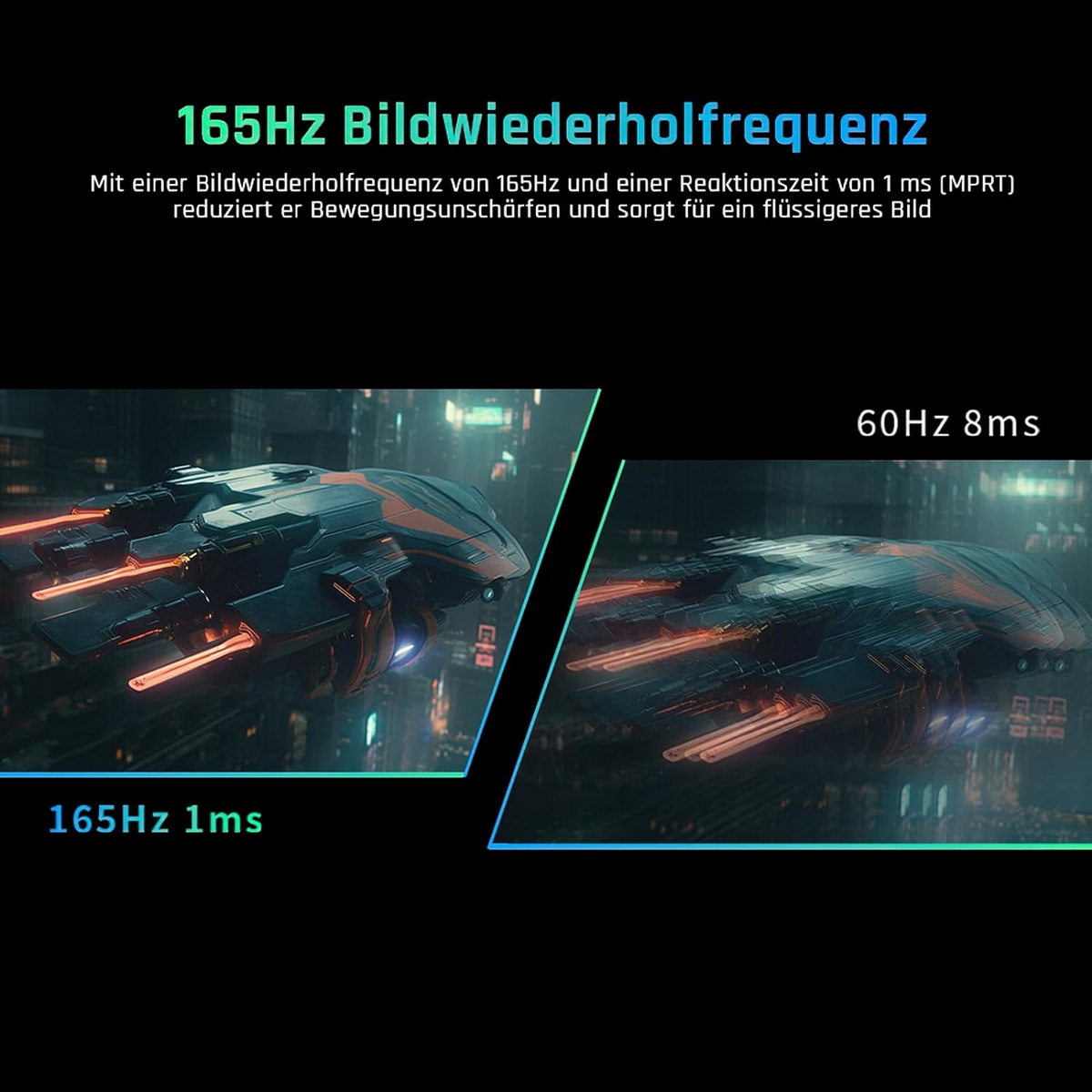 Imagen compara naves espaciales, una con 165Hz, otra con 60Hz, mostrando diferencias de desenfoque.