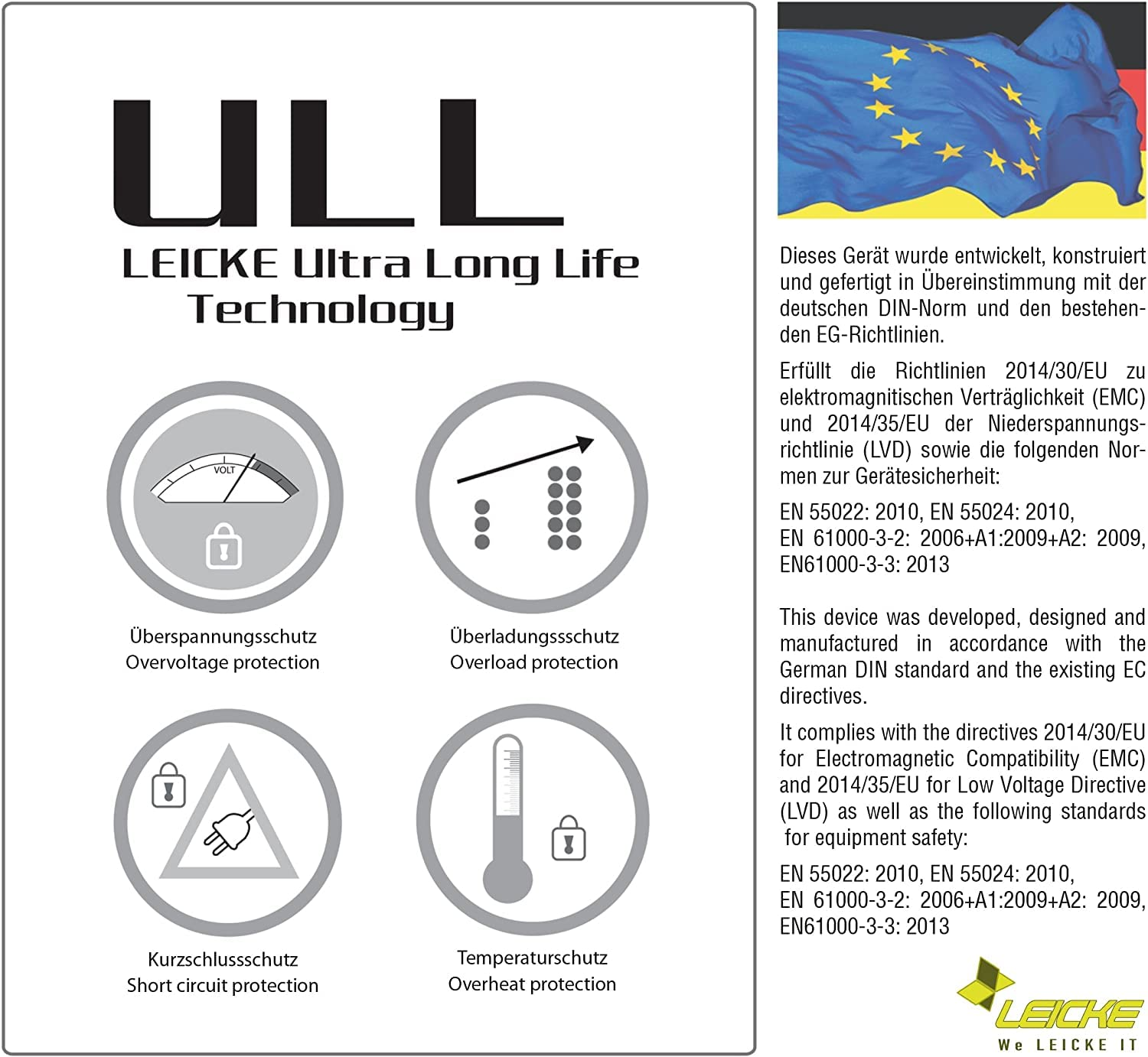 Technisches Diagramm mit Schutzsymbolen und Text zu Sicherheitsstandards und Richtlinien.