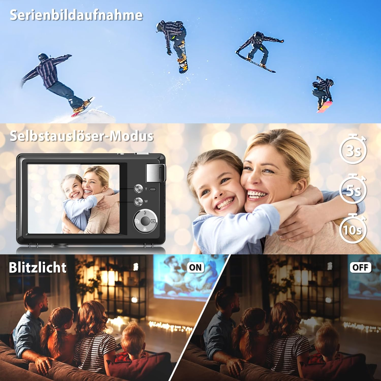 Collage zeigt Snowboarder, eine Kamera mit Bildschirm und eine Familie, die einen Projektor betrachtet.