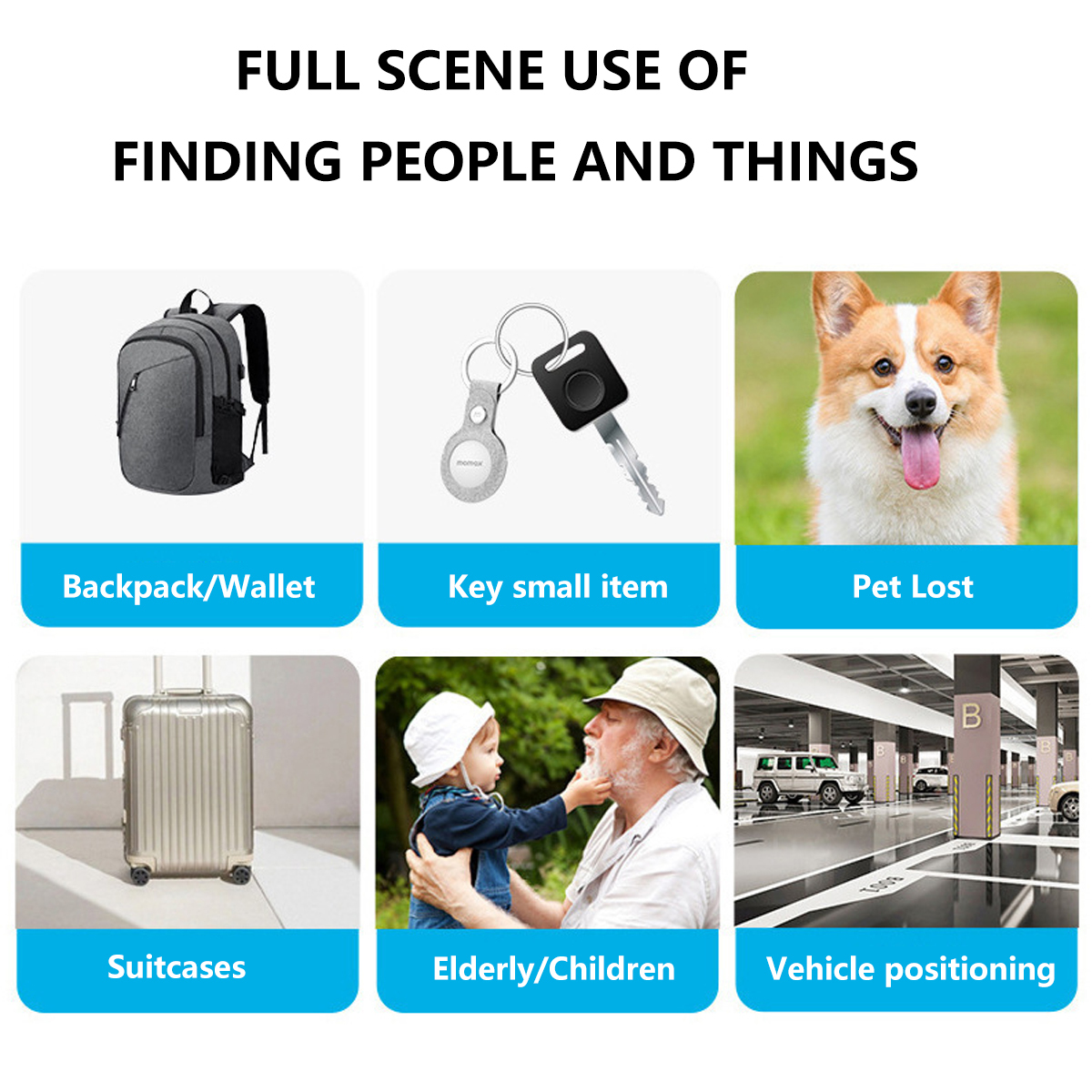 Bilder von Gegenständen, mit denen man Menschen und Dinge finden kann: Rucksack, Schlüssel, Hund, Koffer, ältere Menschen mit Kind und Parkplatz.