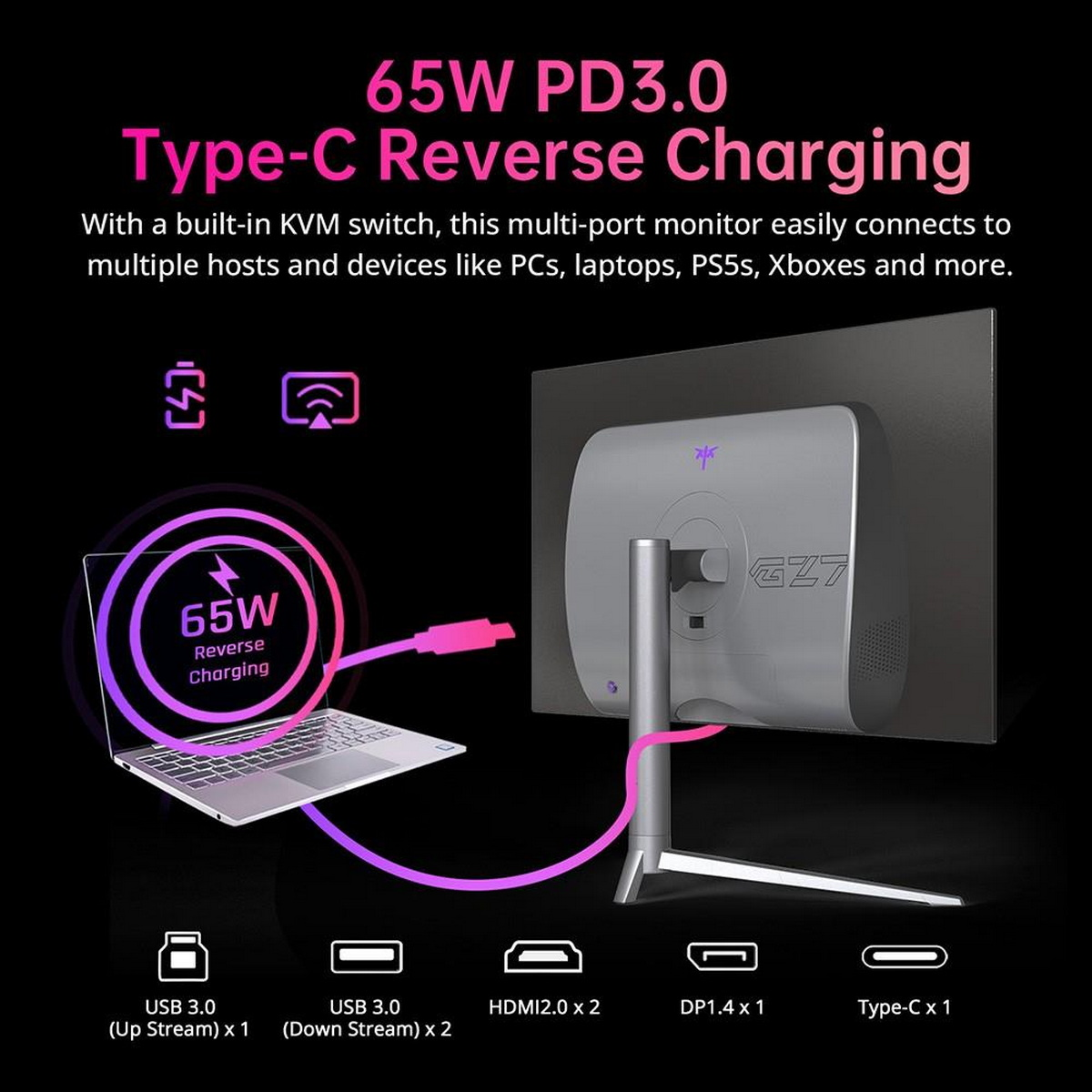 Ein Monitor, der ein Reverse-Charging-Setup mit Laptop, Geräten und USB-Anschlüssen zeigt.