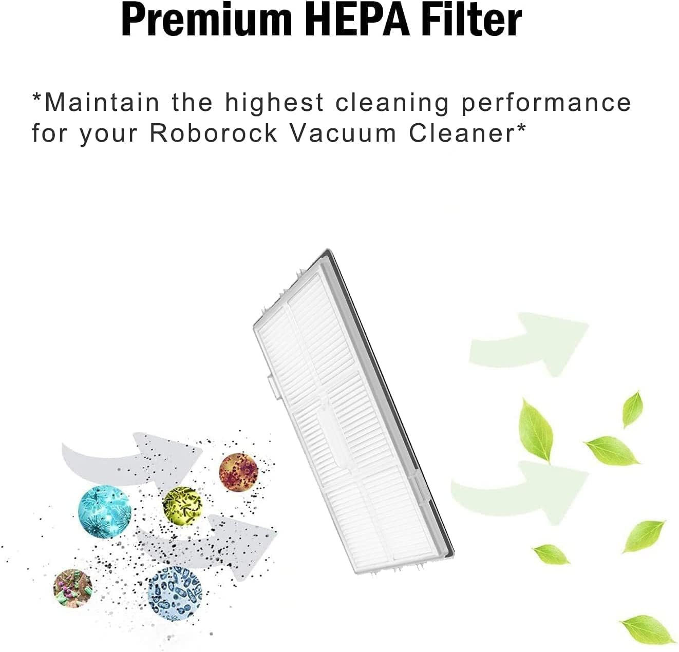 HEPA-filter met pijlen en bladeren. Achtergrond toont deeltjes, benadrukt reinigingsprestaties.