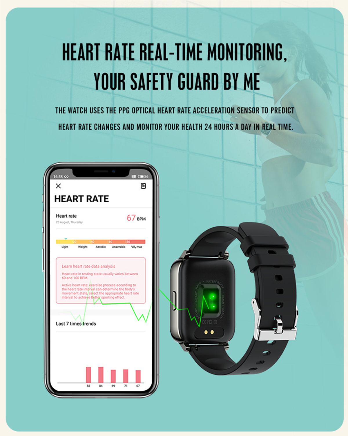 Eine Smartwatch und ein Telefon, das Herzfrequenzdaten anzeigt. Das Telefon zeigt ein Diagramm und Zahlen an, die die Gesundheitsüberwachung anzeigen.