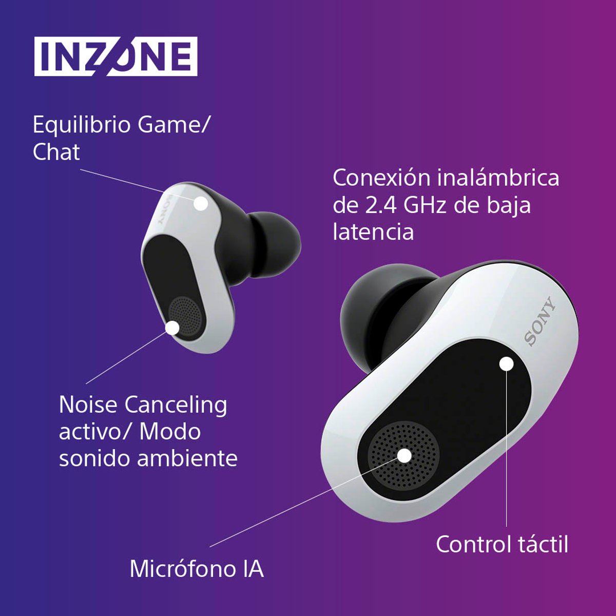 Zwei weiße und schwarze Sony INZONE Ohrhörer mit Text zur Beschreibung der Funktionen.
