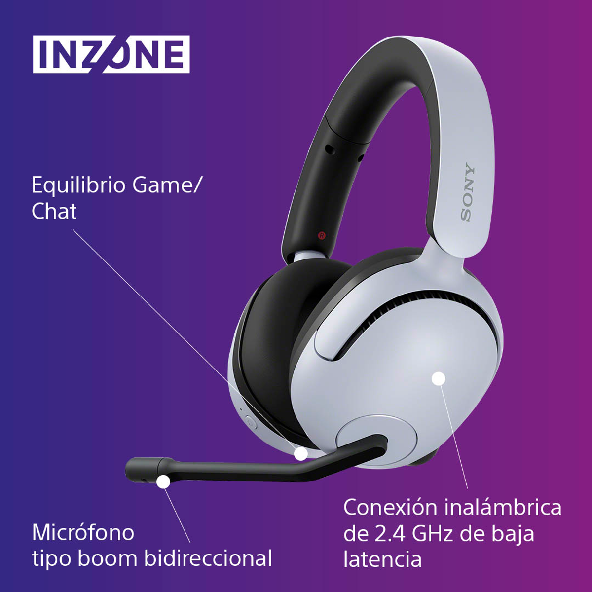 Cuffie Sony INZONE bianche e nere con microfono a braccio ed etichette di testo.