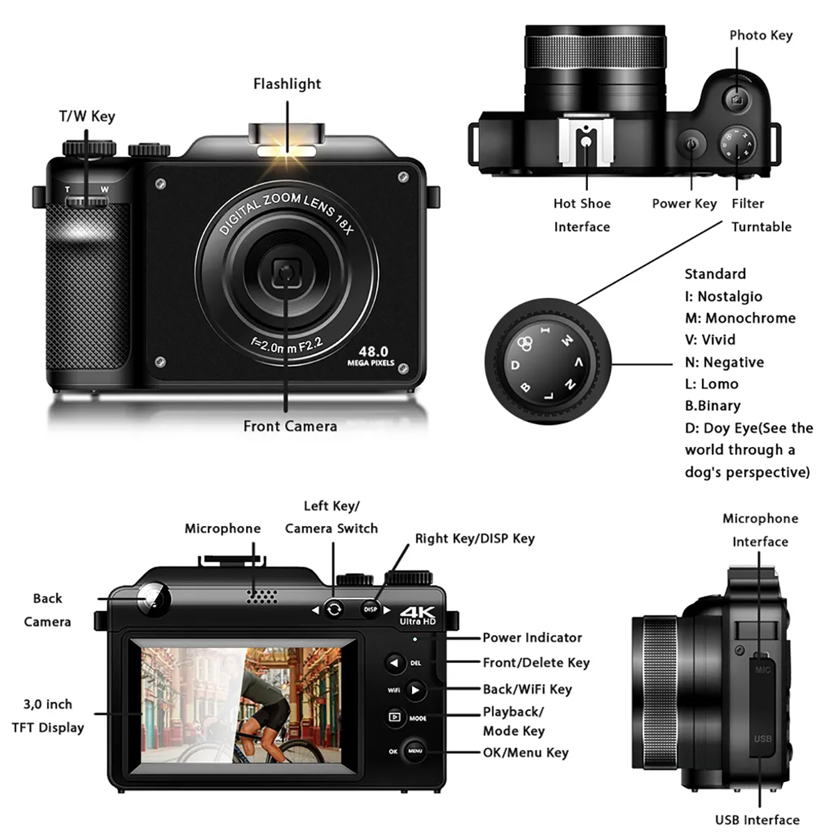 FINE LIFE PRO Digitalkamera 48MP Kamera,4K WiFi,Vlog Schwarz, Filter,64G Dual WLAN- 18X Karte, Digitalzoom,8 Digitalkamera
