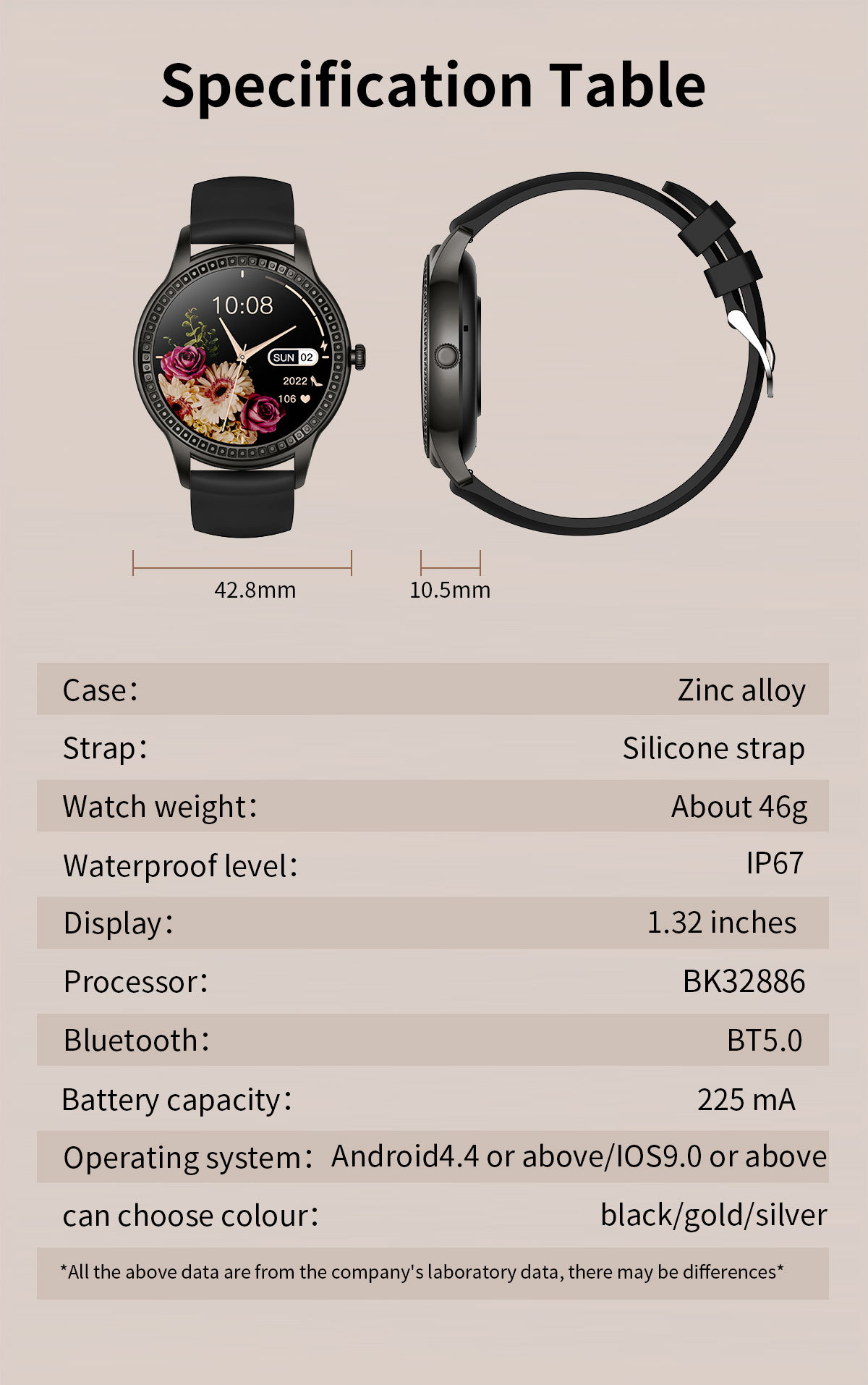 BRIGHTAKE 1.32 Zoll Bluetooth Smartwatch: für Blutsauerstoff, Silikon, Silber Herzfrequenz, Smartwatch Frauen Pedometer