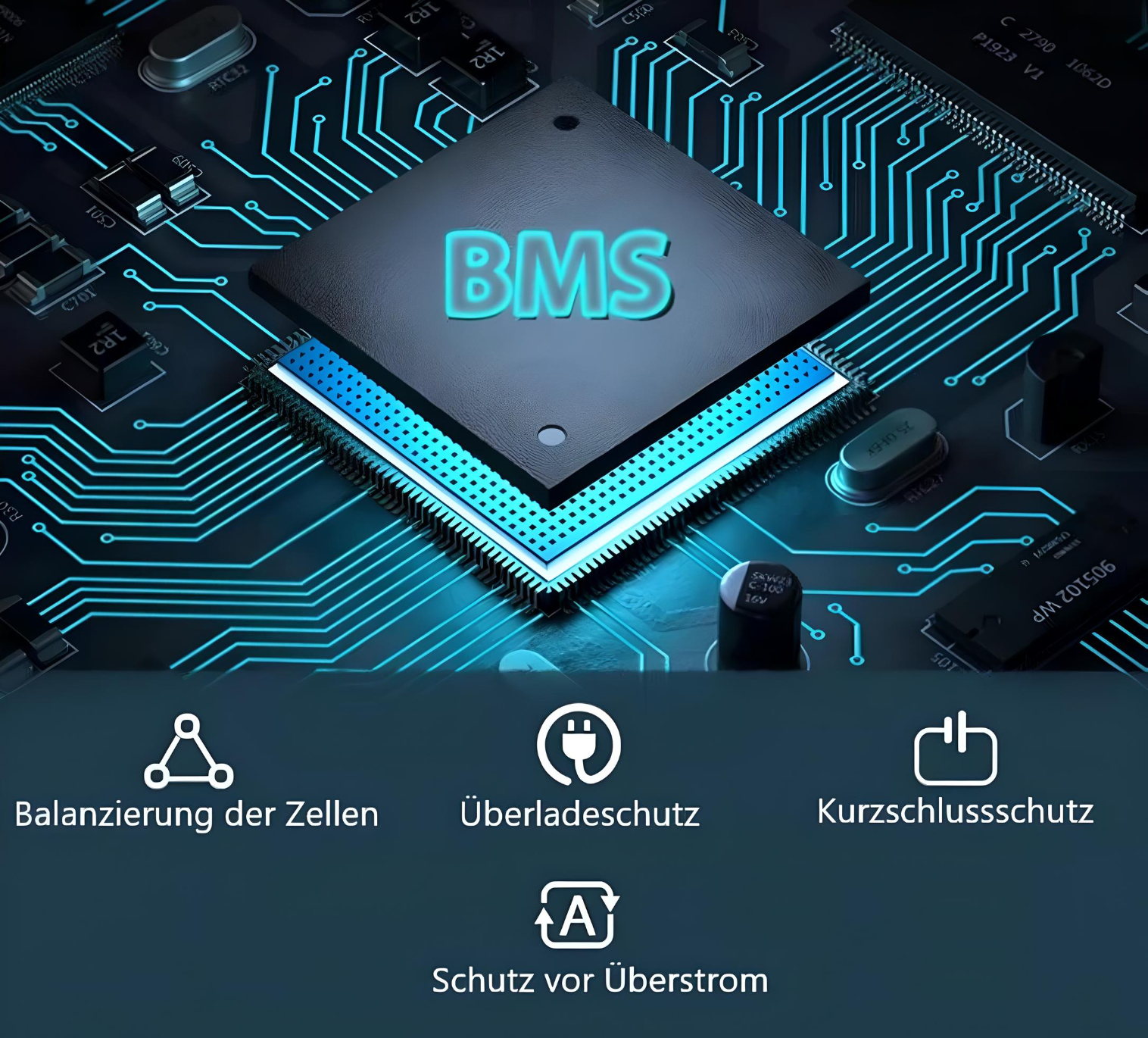 Eine Platine mit BMS-Chip und Schutzsymbolen. Die Symbole umfassen Zellenausgleich und Kurzschlussschutz.