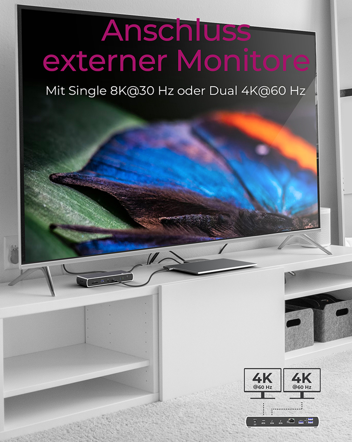 Ein Fernseher auf einem weißen Ständer mit Text über externe Monitore. Ein schwarzes Gerät befindet sich auf dem Ständer.