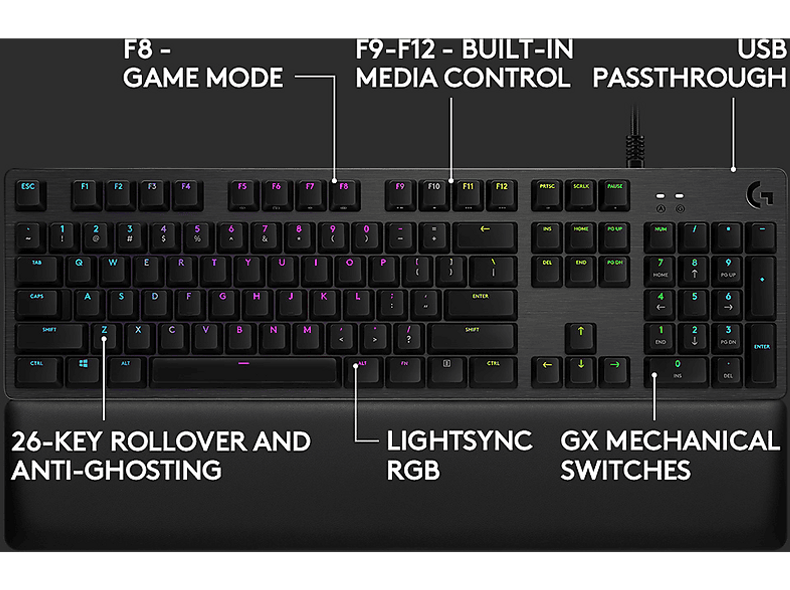 Teclado negro con teclas iluminadas. Las teclas etiquetadas incluyen modo de juego, controles multimedia y RGB.