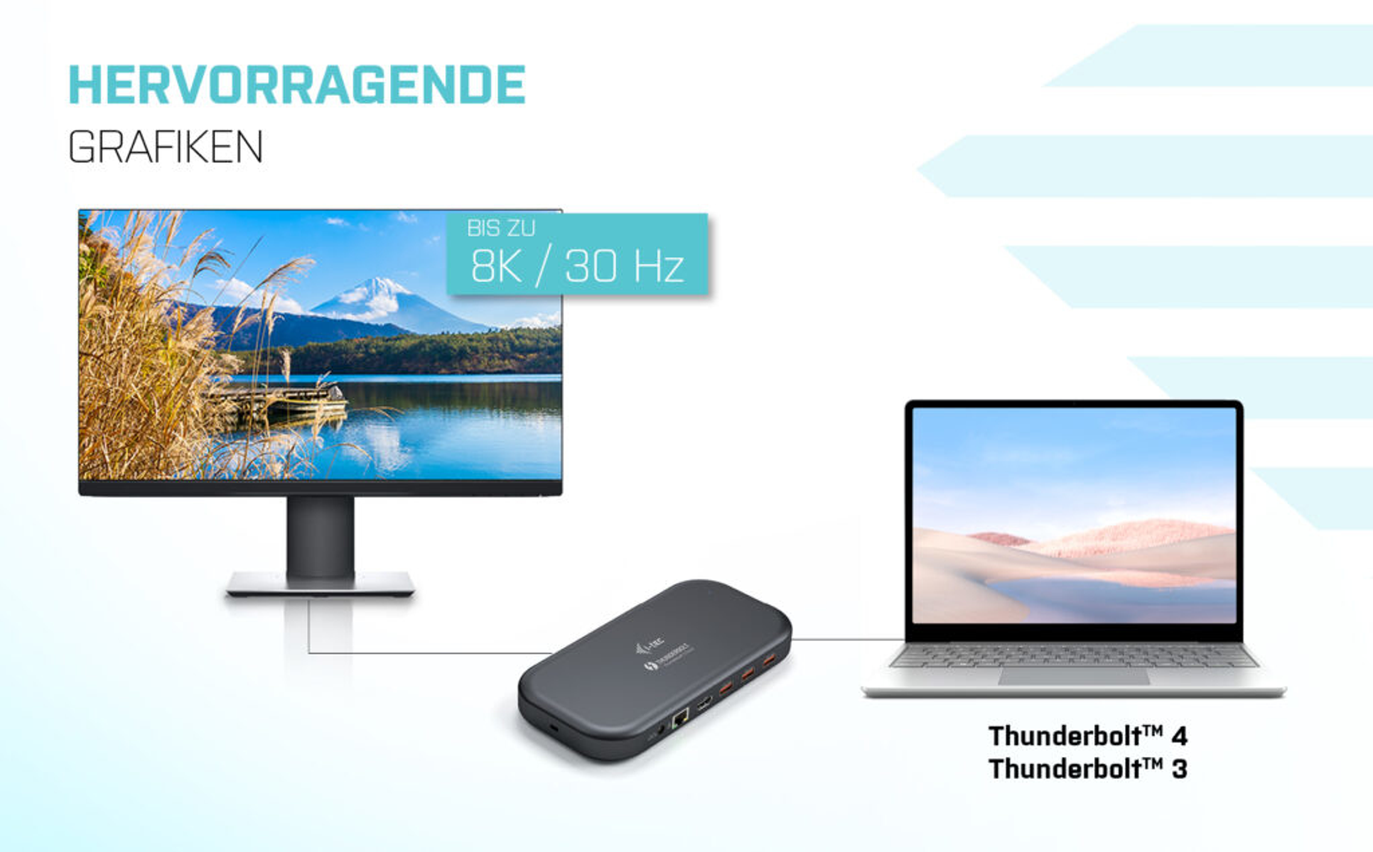 Ein Bild, das einen Monitor, einen Laptop und einen Hub zeigt, die durch Kabel verbunden sind.