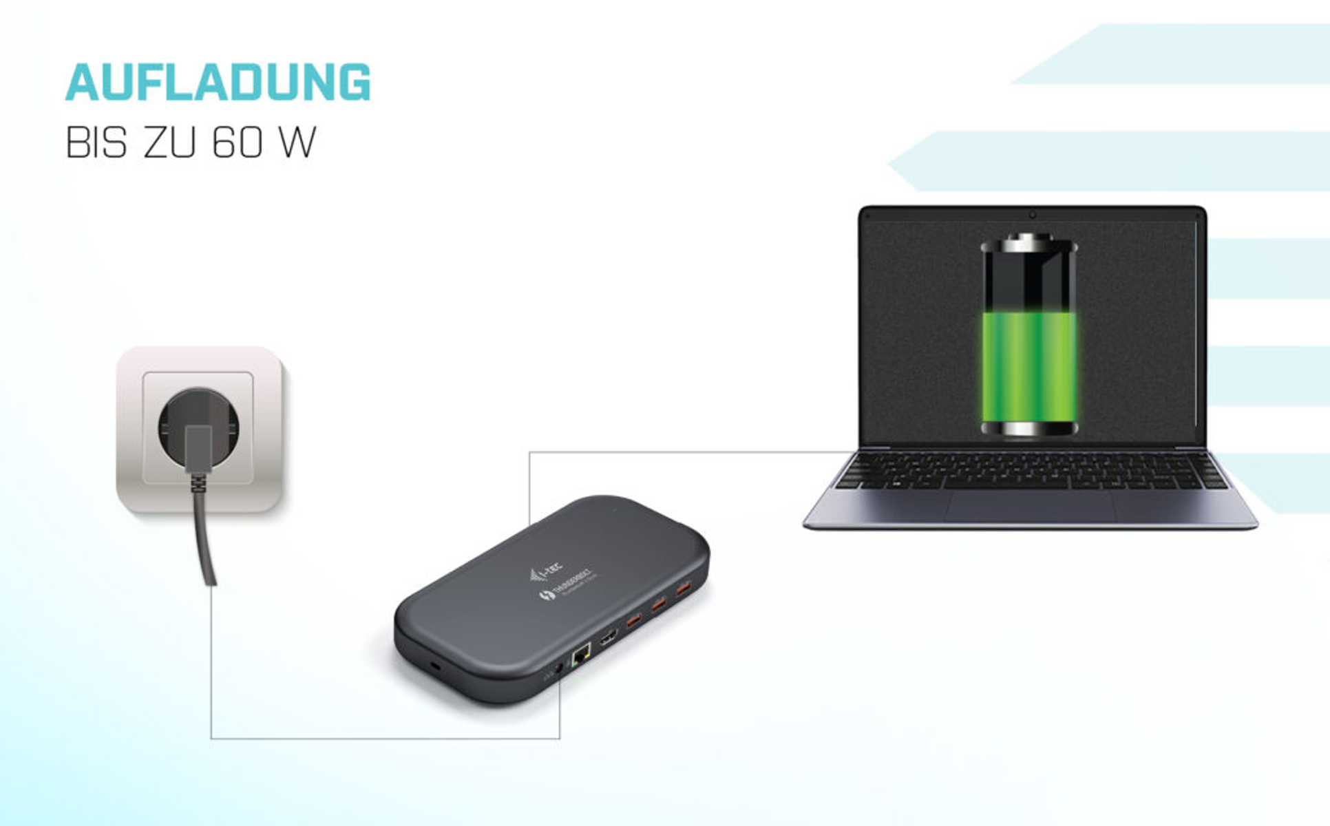 Laptop-Ladeeinrichtung. Ein Laptop zeigt ein Akkusymbol. Ein Lade-Hub ist an einer Steckdose angeschlossen.