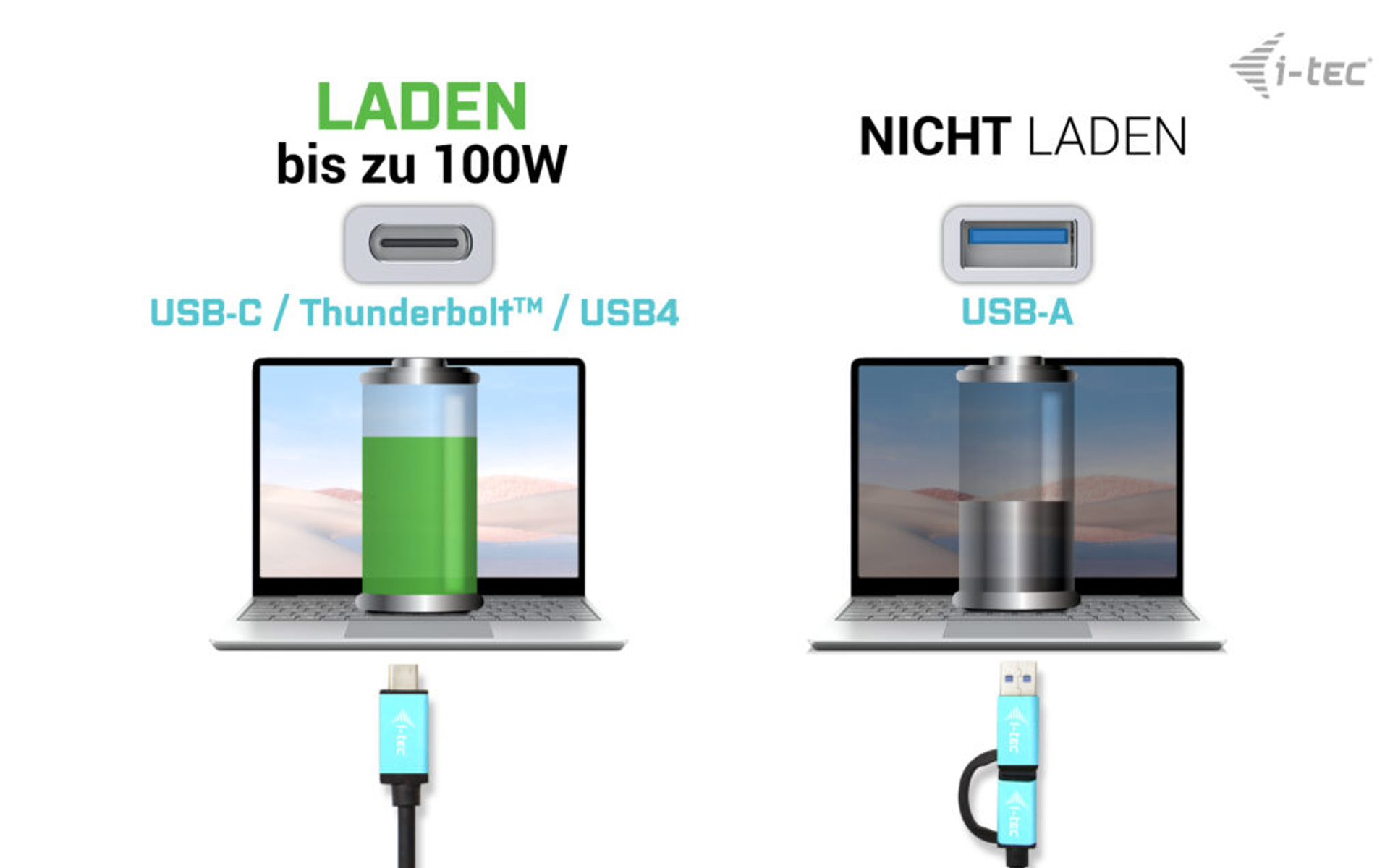 Laptops mit Ladeanweisungen: USB-C lädt, USB-A nicht. Weißer Hintergrund.