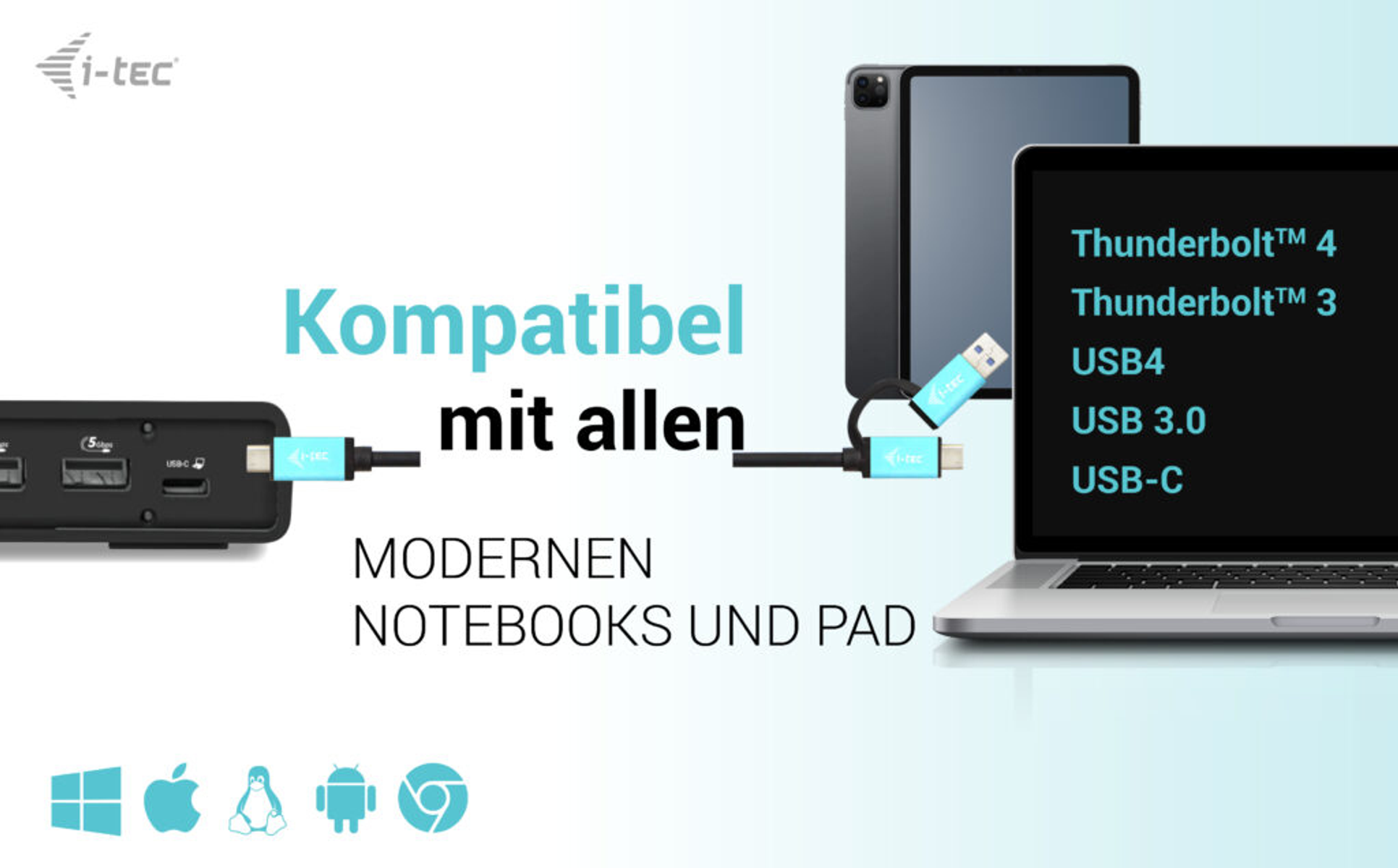 Diagramm mit verschiedenen Anschlüssen. Laptop, Tablet und USB-Kabel sind dargestellt.