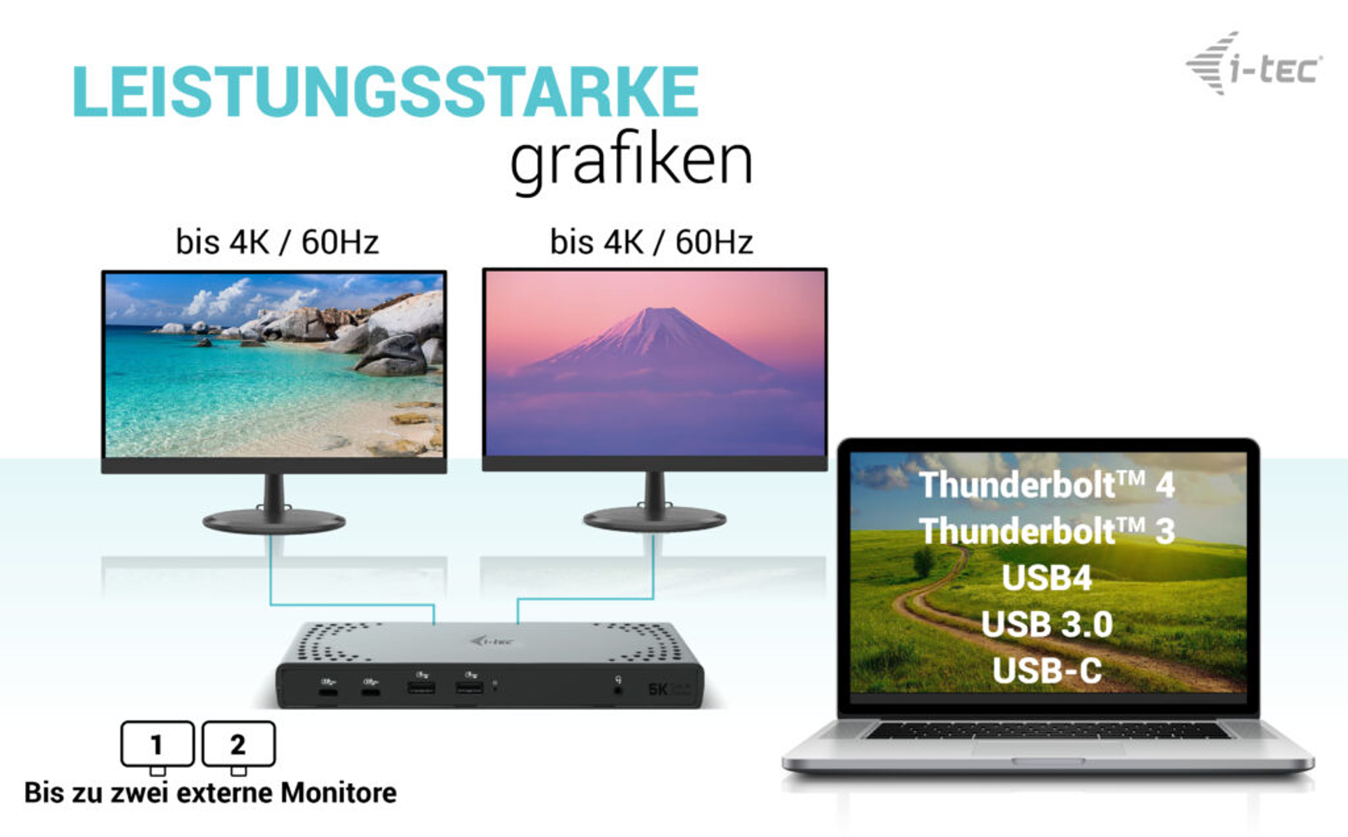 Diagramm, das zwei Monitore zeigt, die mit einem Gerät und einem Laptop verbunden sind.