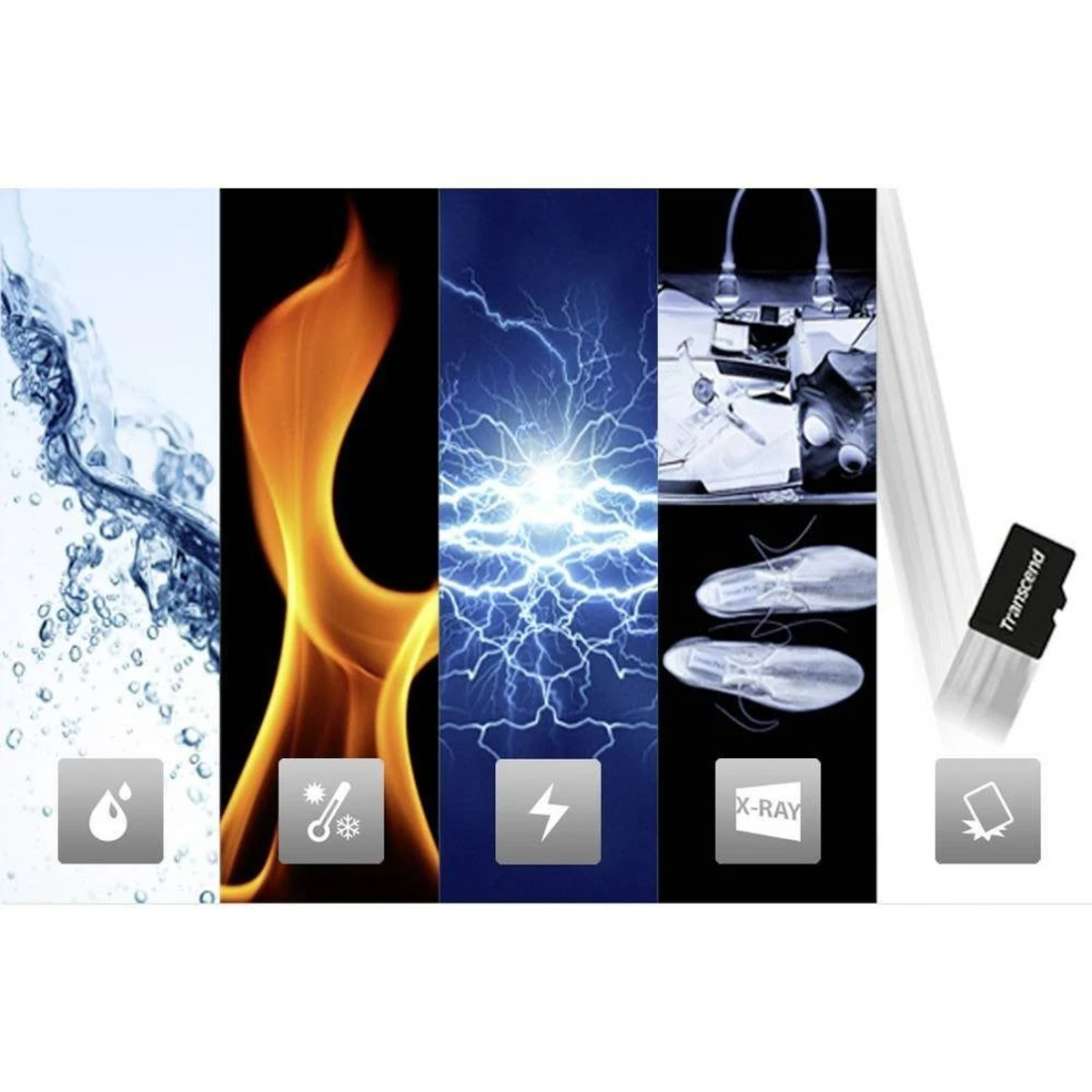 Visuelle Darstellung von Wasser, Feuer, Elektrizität, Röntgenstrahlen und einer Transcend SD-Karte.