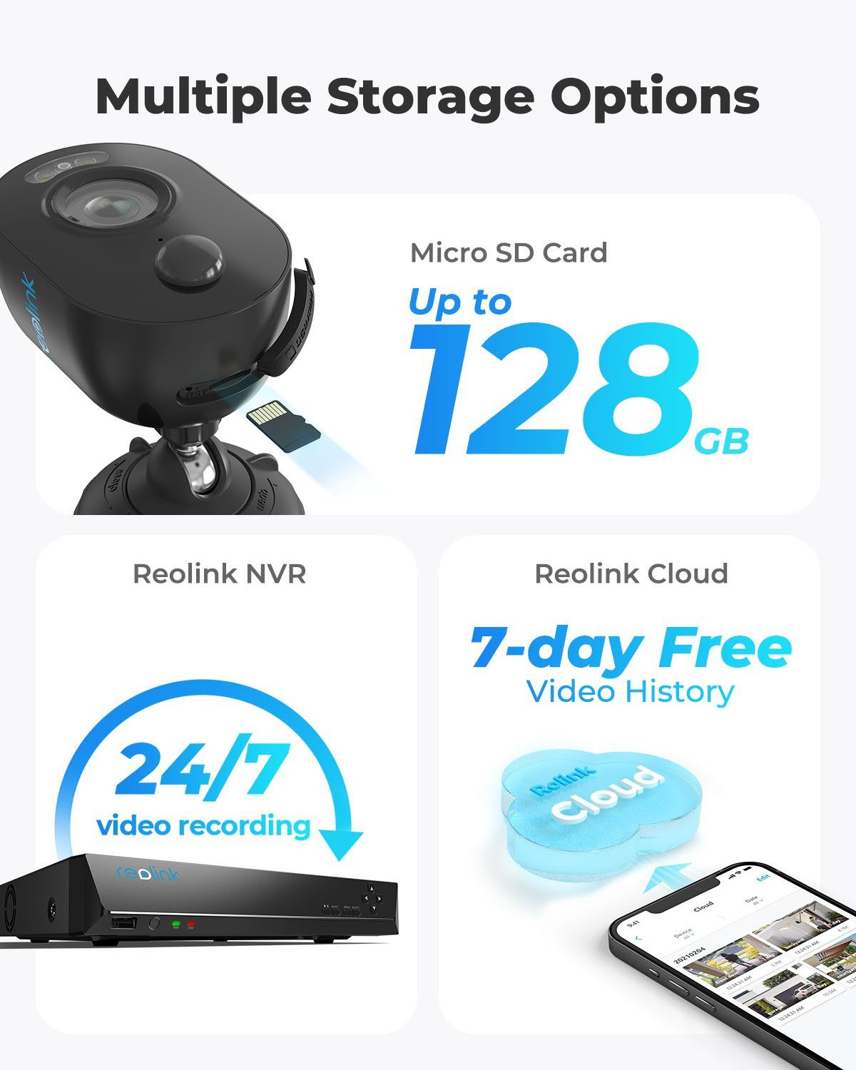 Obraz pokazuje kamerę bezpieczeństwa, NVR i telefon. Tekst: 'Multiple Storage Options'.