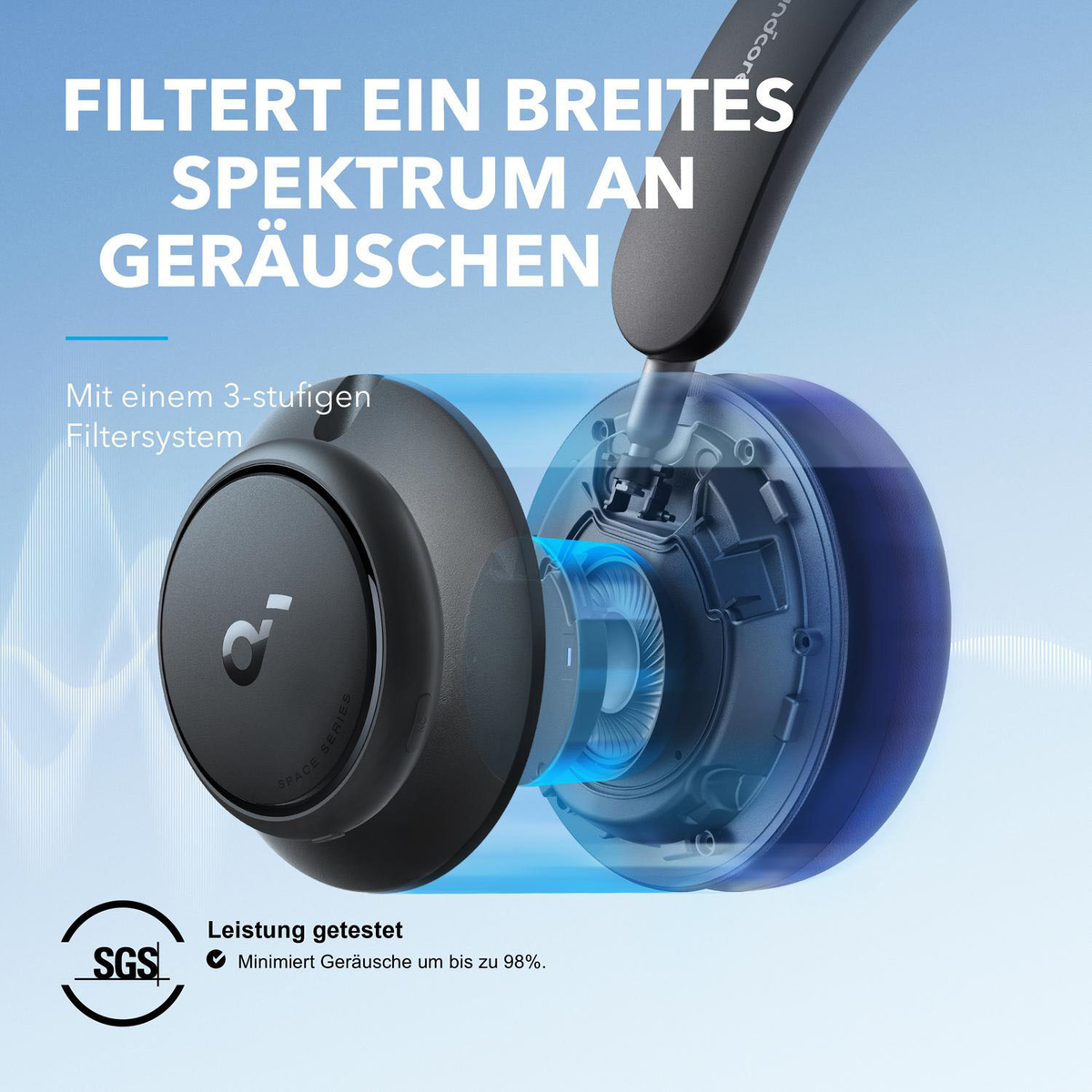 Auriculares con detalles azules. Texto a la izquierda, vista abierta a la derecha.