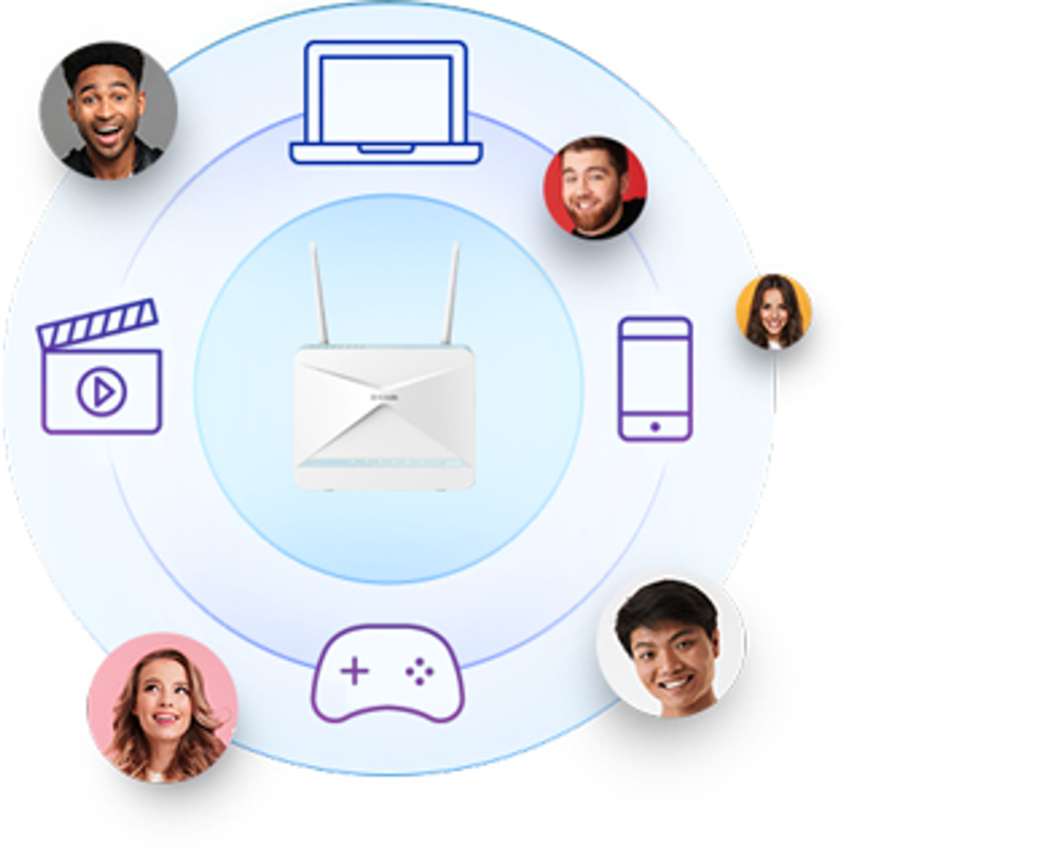 Biały router z wieloma ikonami urządzeń i ludźmi wokół. To ilustracja sieci.