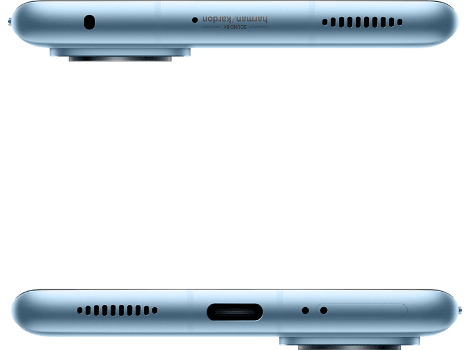 Dwa widoki jasnoniebieskiego telefonu. Góra: głośnik, mikrofon. Dół: port ładowania, mikrofon, głośnik.