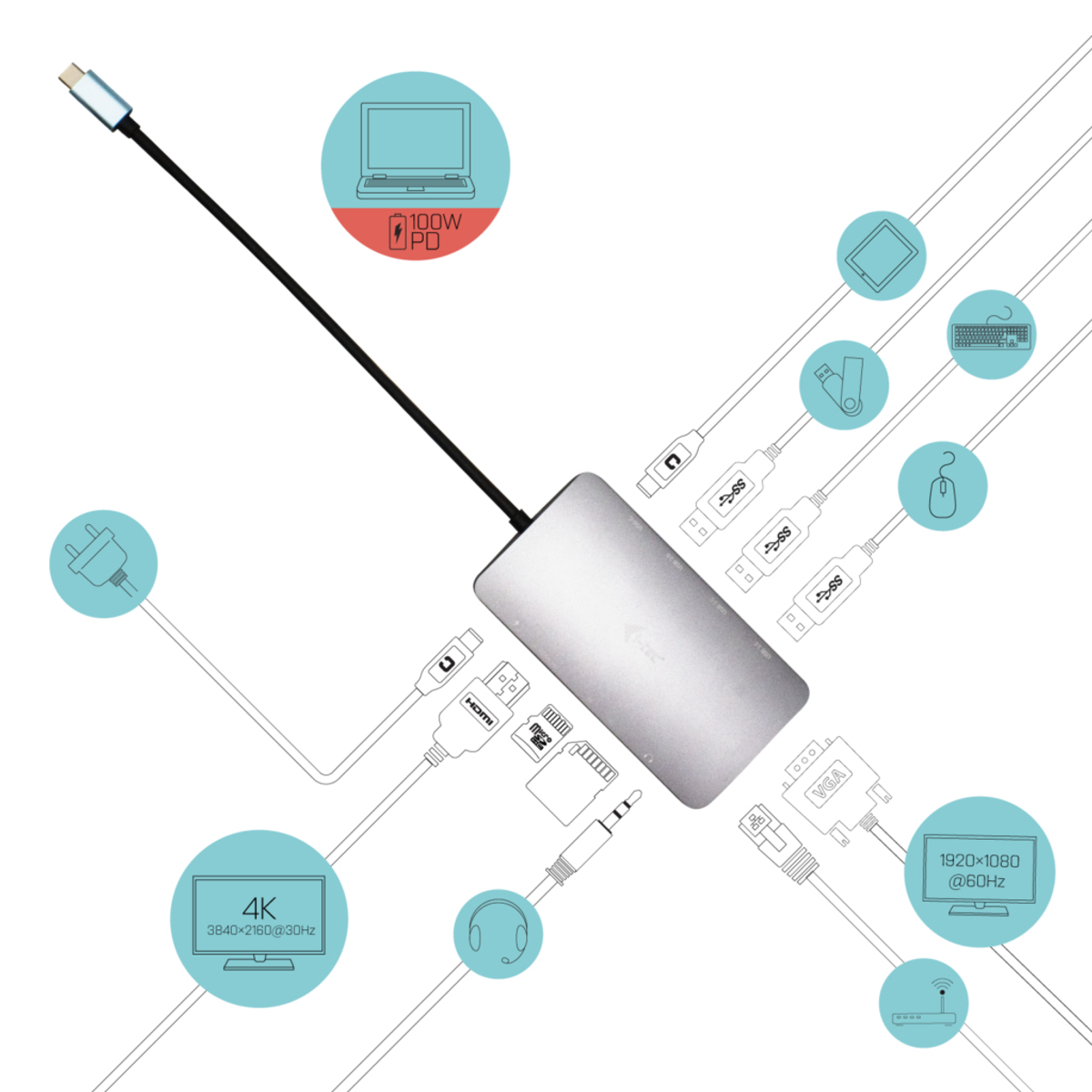 Concentrador USB-C plateado con múltiples puertos e iconos, conectado a un cable.