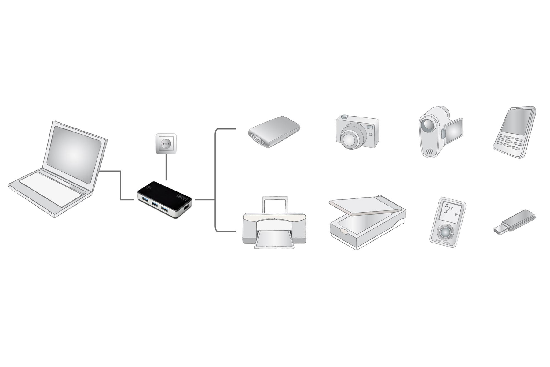 Illustration verschiedener elektronischer Geräte, darunter ein Laptop, Drucker und Kamera.