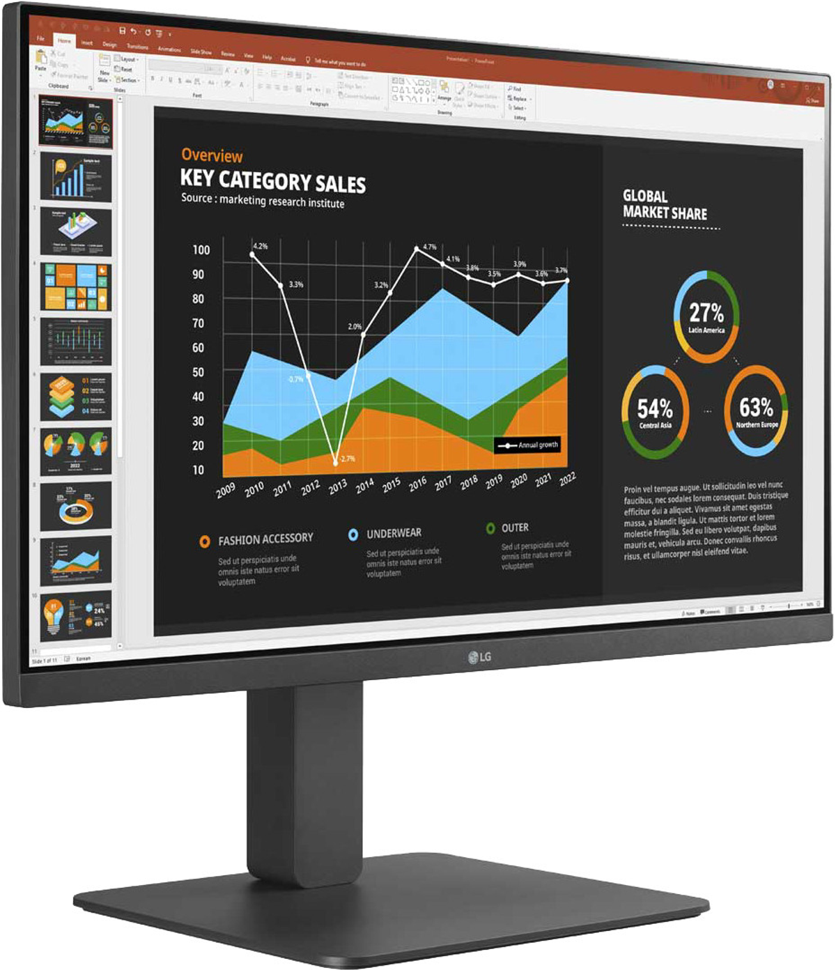 Monitor del computer che mostra una presentazione aziendale. Grafici e dati visibili.